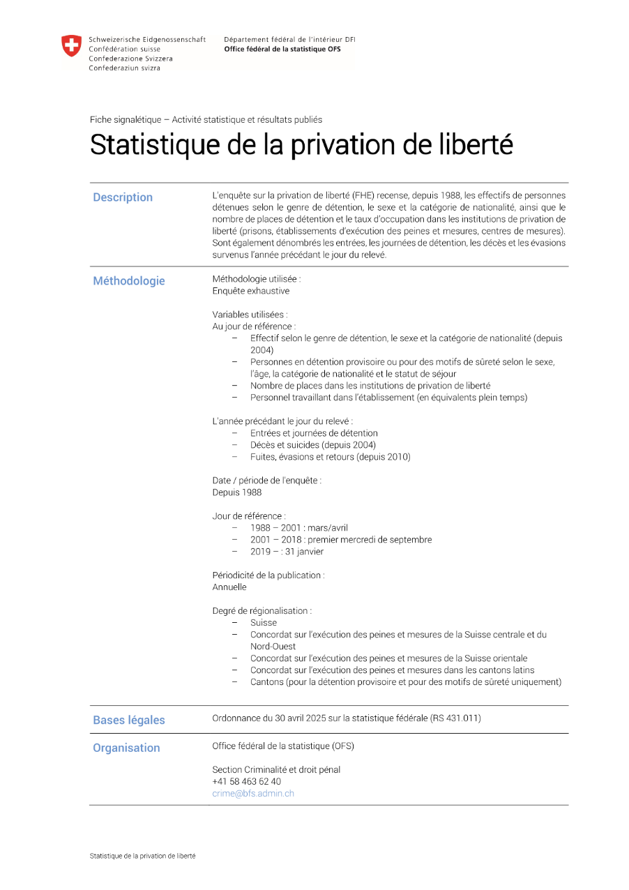 Statistique de la privation de liberté
