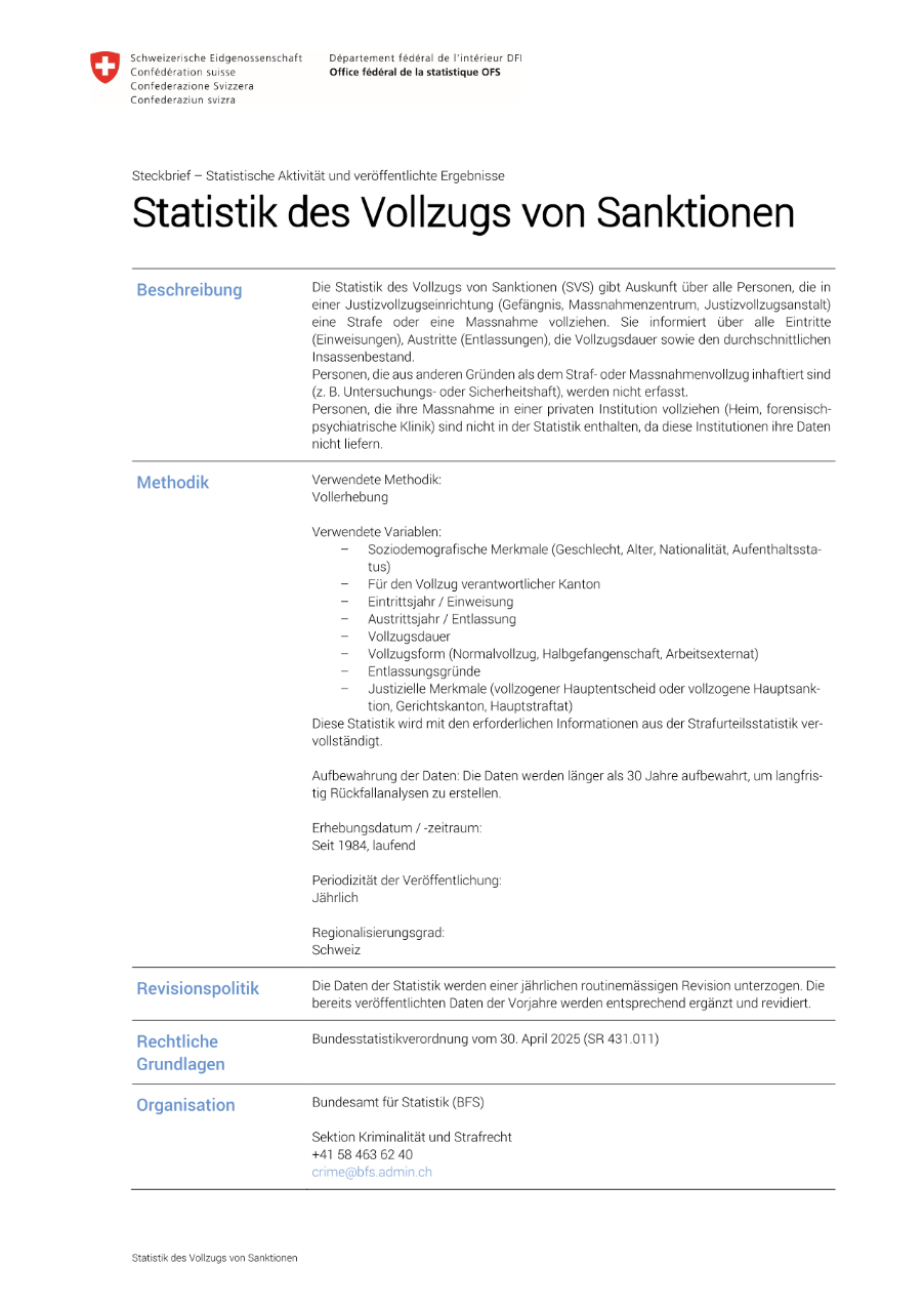 Statistik des Vollzugs von Sanktionen