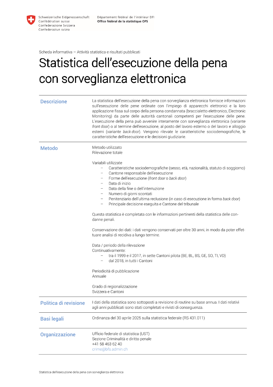 Statistica dell'esecuzione della pena con sorveglianza elettronica