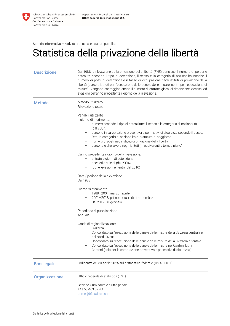 Statistica della privazione della libertà