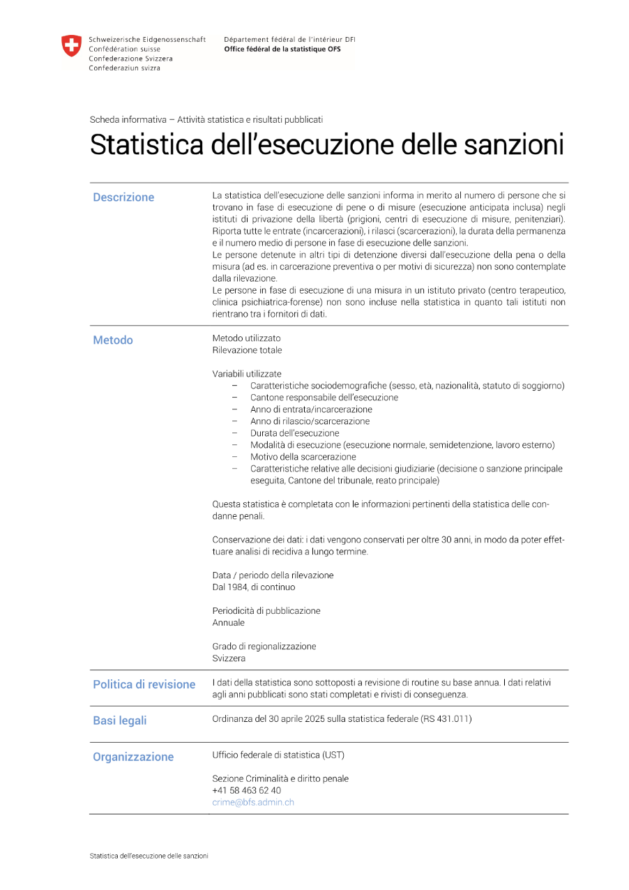 Statistica dell'esecuzione delle sanzioni