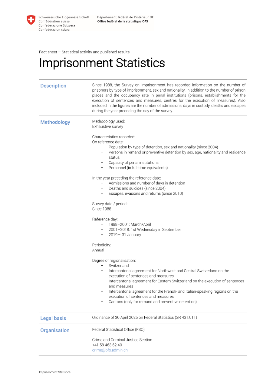 Imprisonment statistics