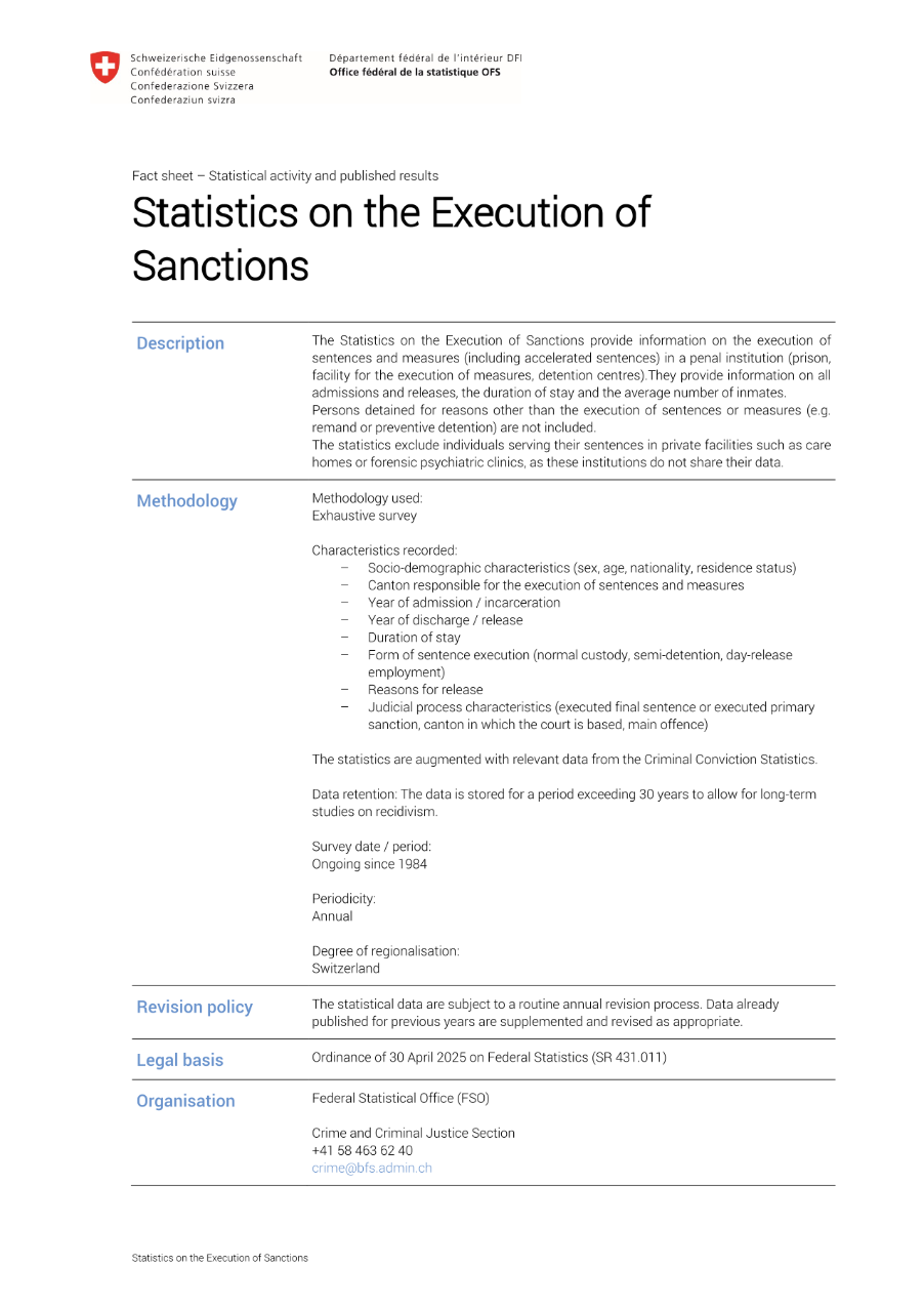 Statistics on the execution of sanctions