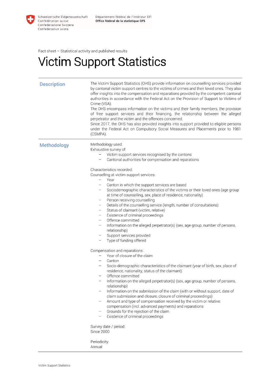 Victim support statistics