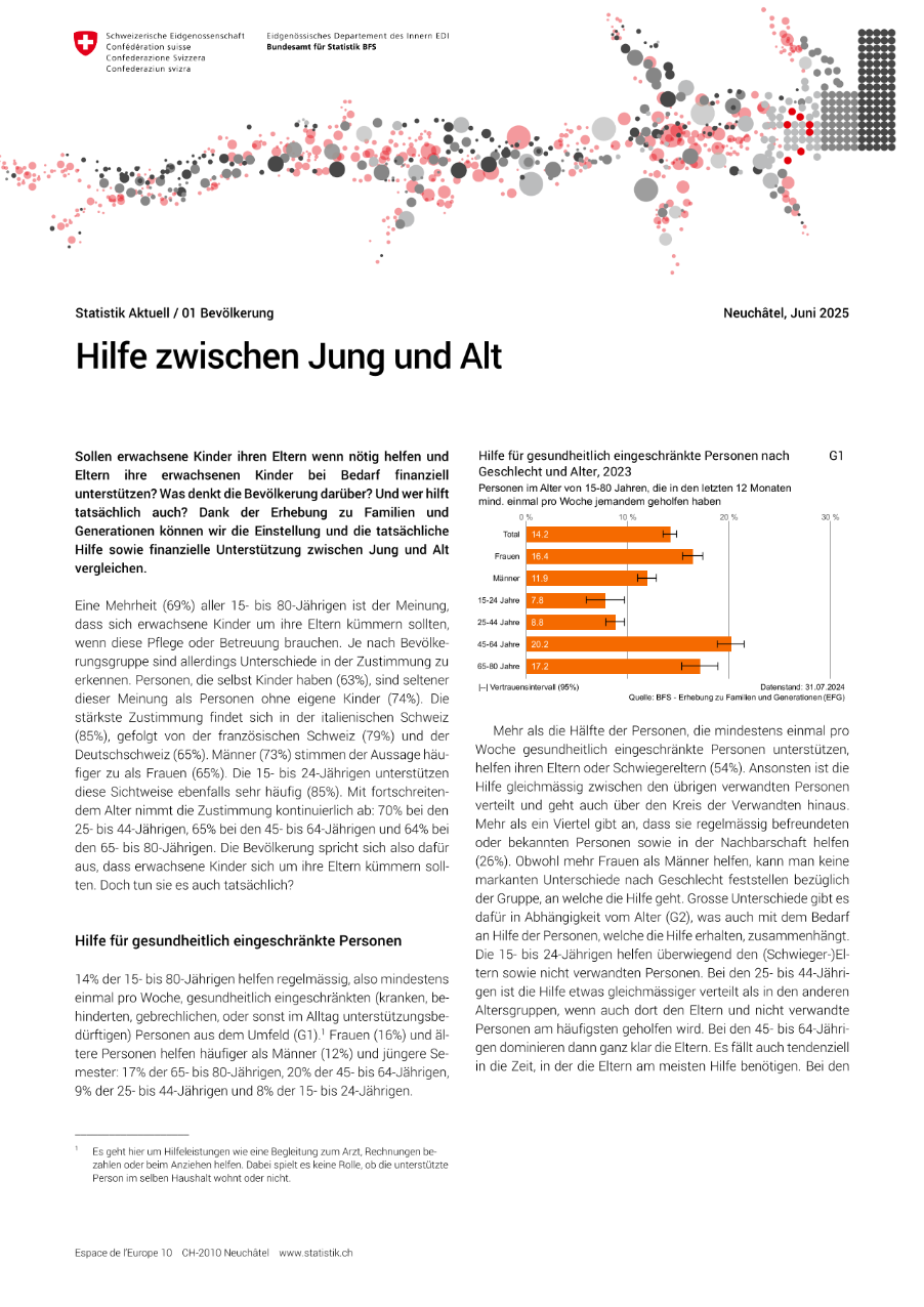 Hilfe zwischen Jung und Alt