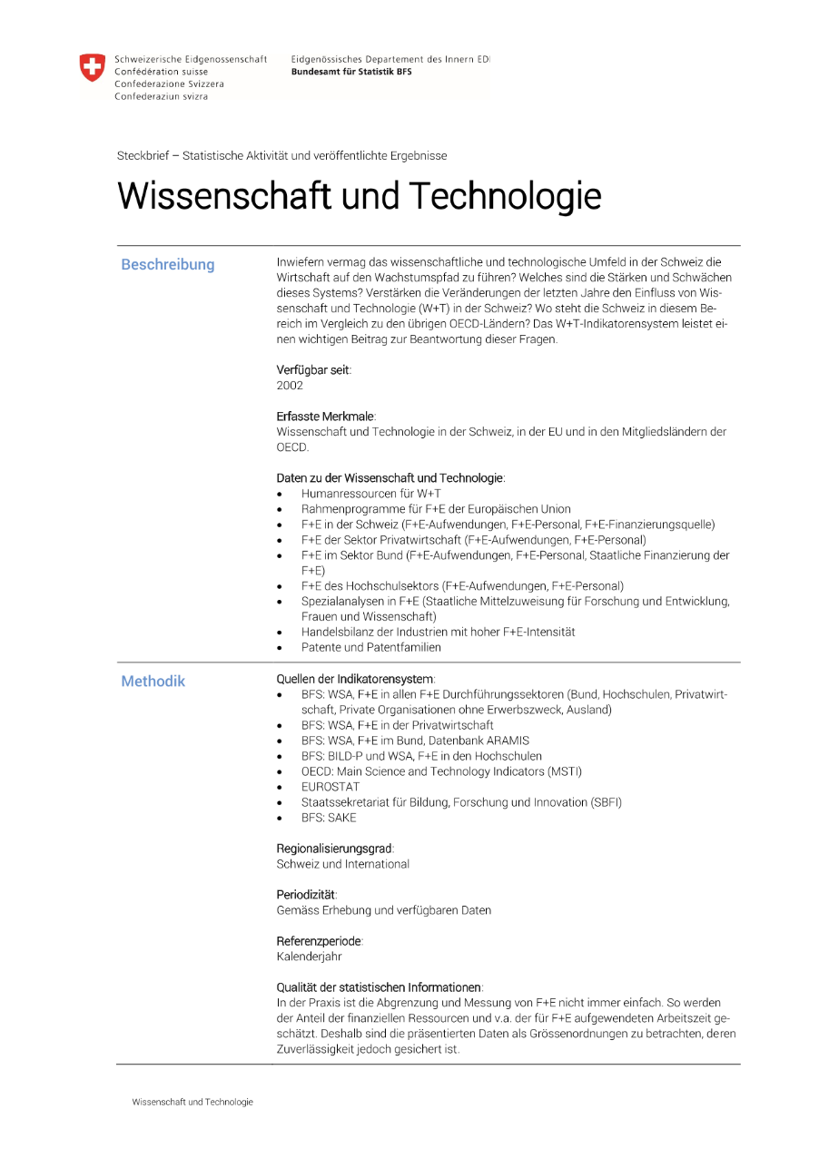 Wissenschaft und Technologie