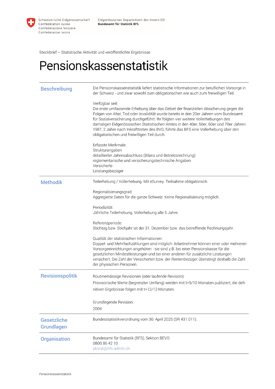 Pensionskassenstatistik