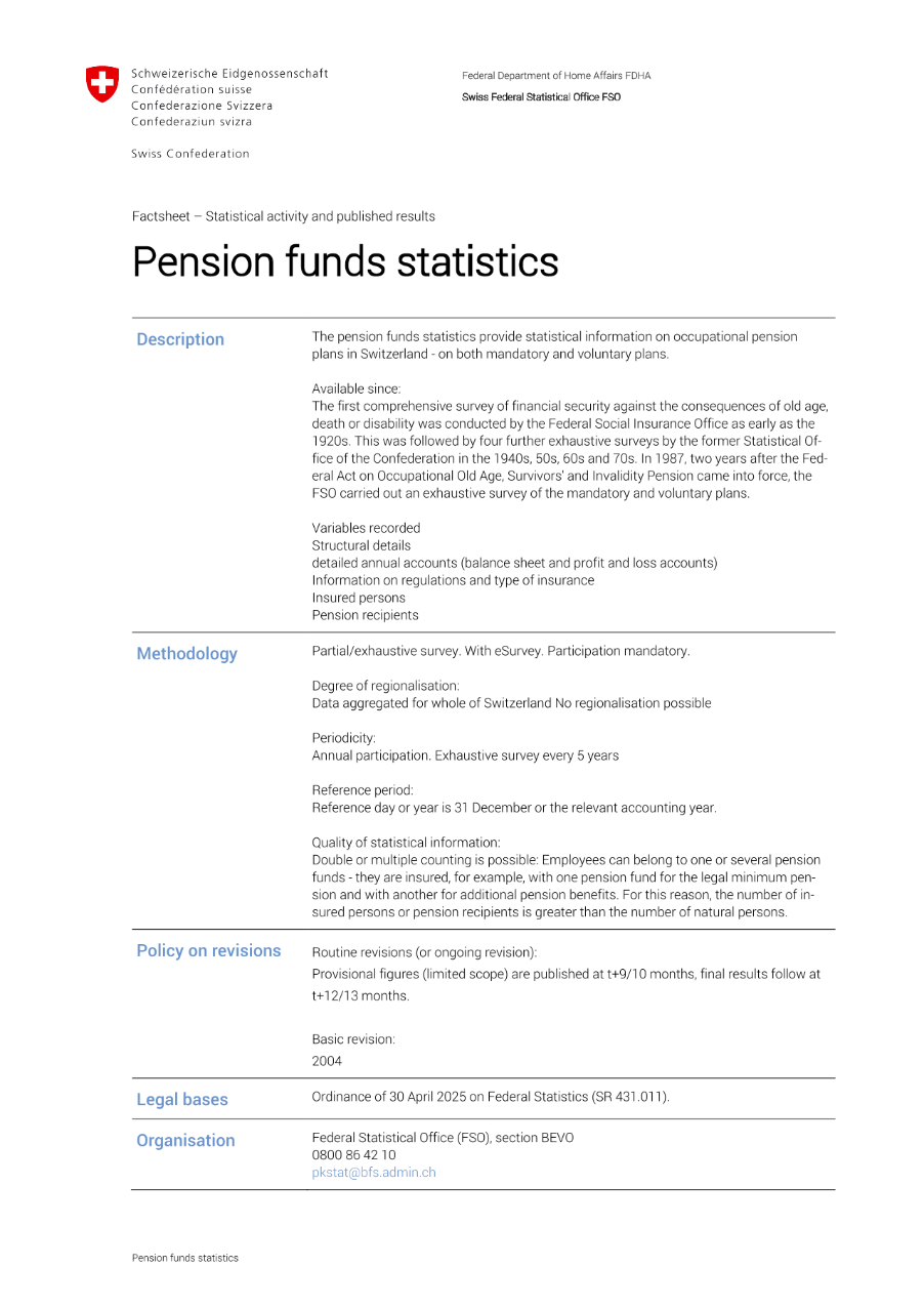 Pension funds statistics