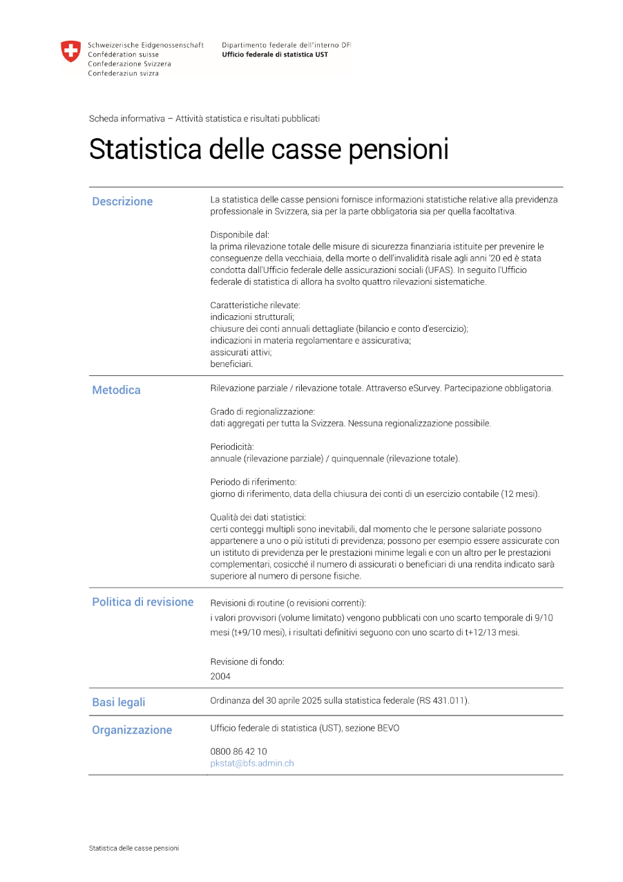 Statistica delle casse pensioni