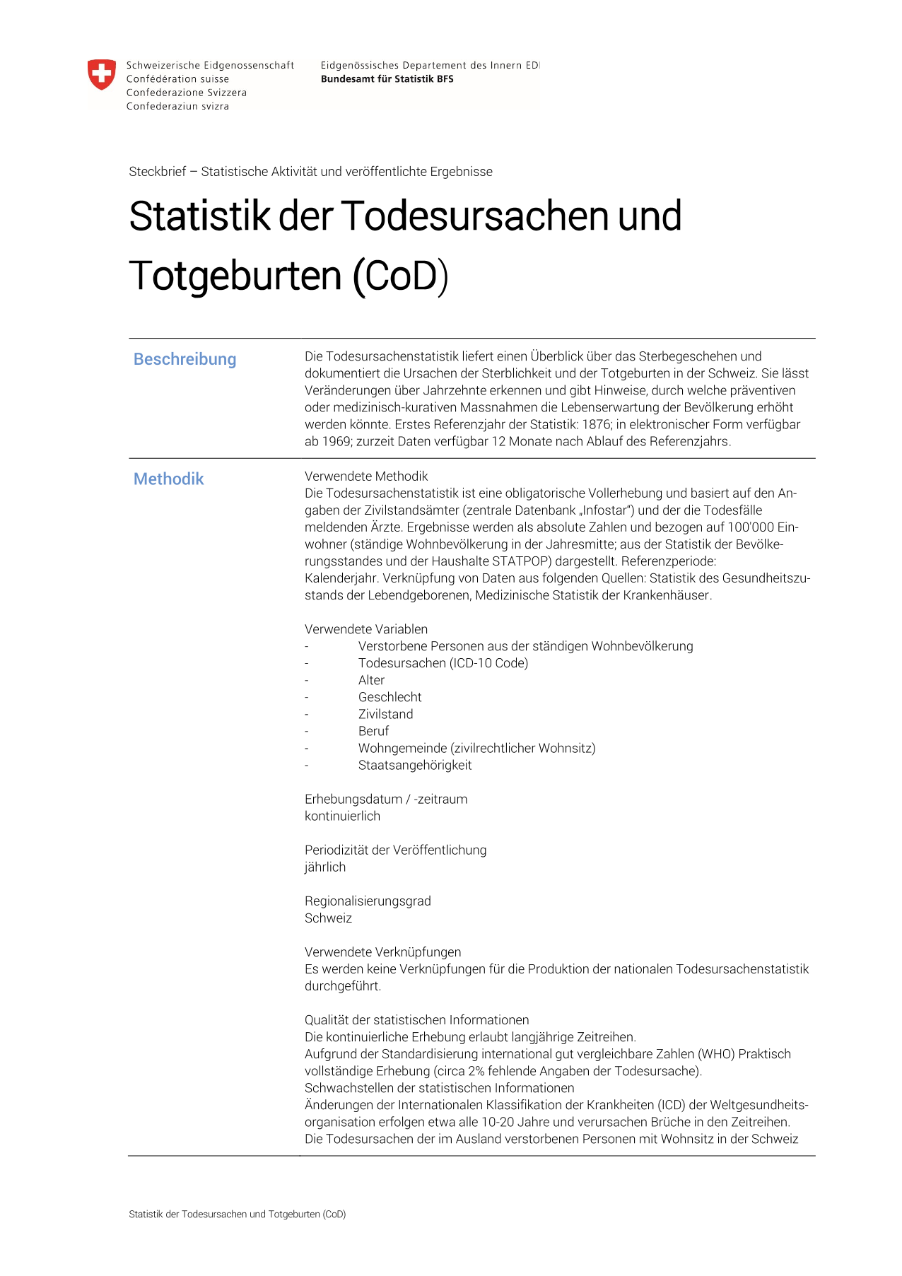 Statistik der Todesursachen und Totgeburten