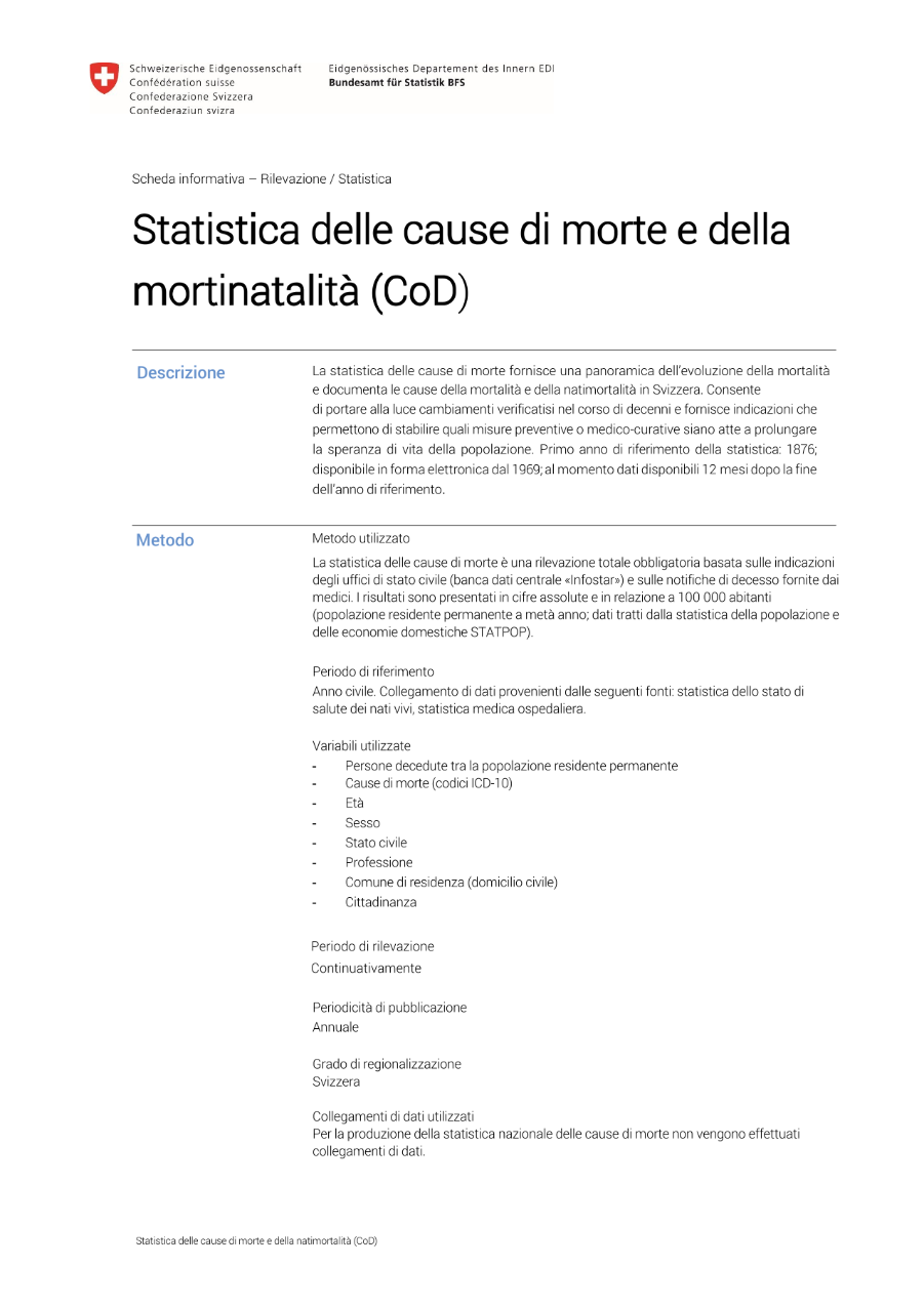 Statistica delle cause di morte e di mortinatalità