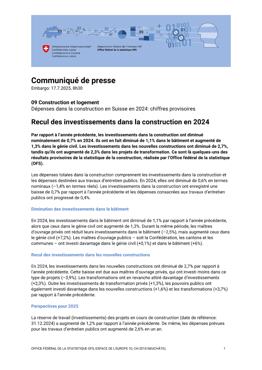 Recul des investissements dans la construction en 2024