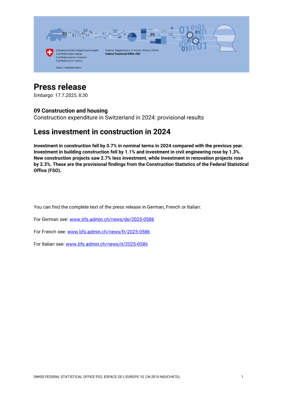 Less investment in construction in 2024