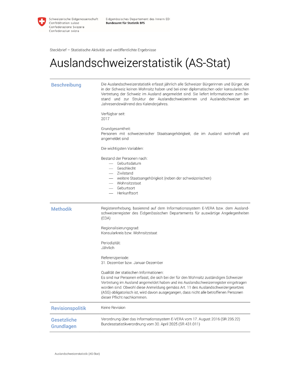 Auslandschweizerstatistik
