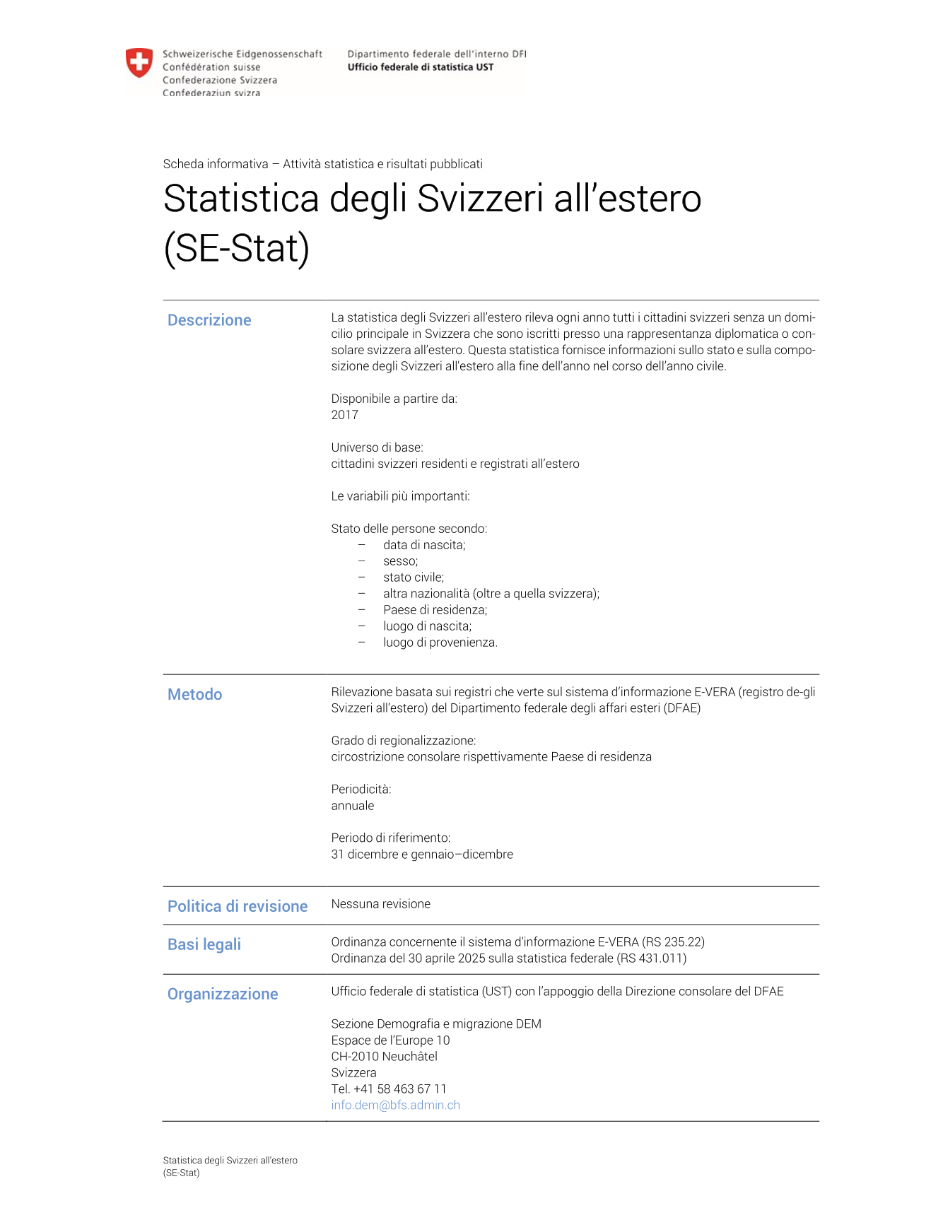 Statistica degli Svizzeri all'estero
