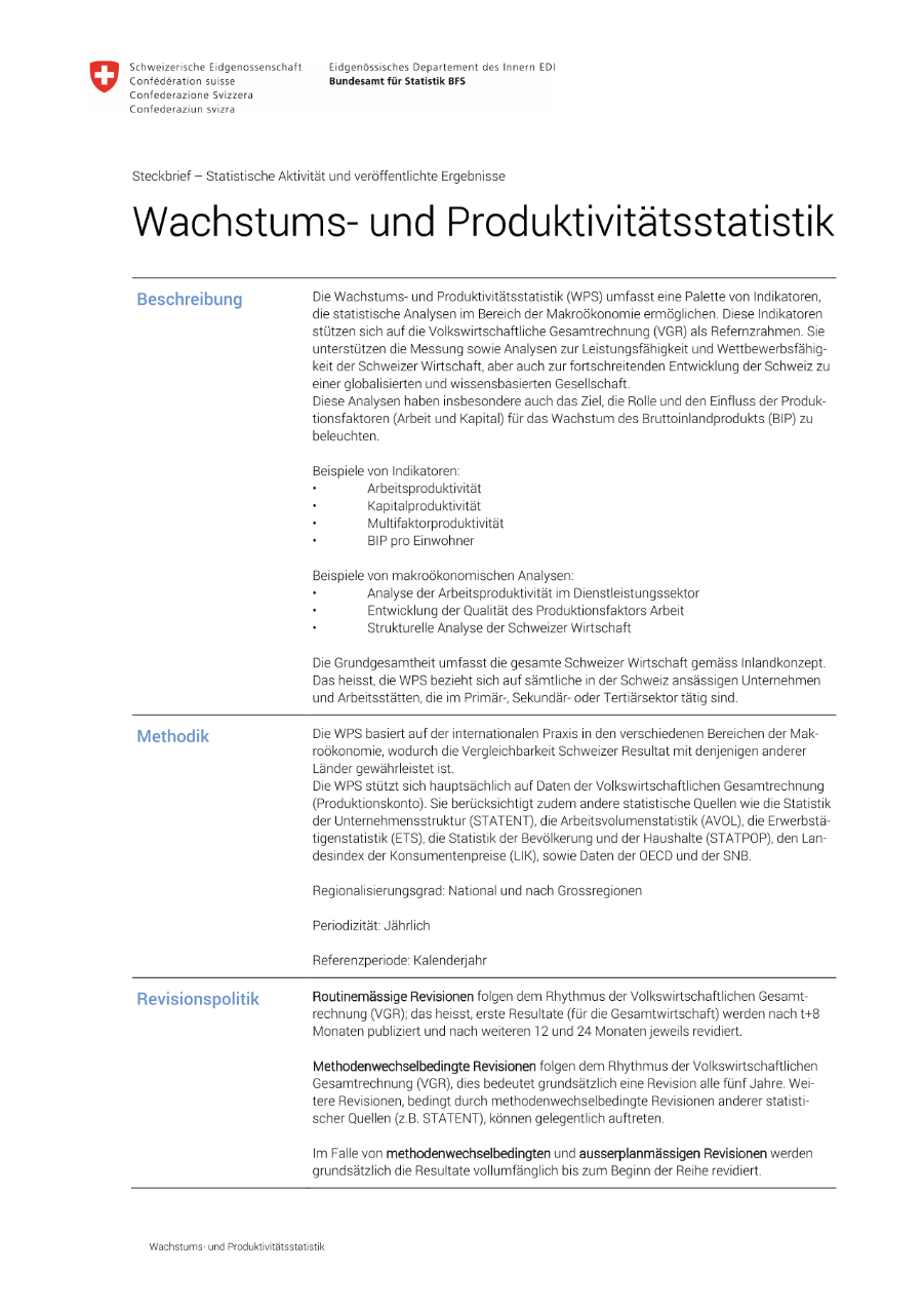 Wachstums- und Produktivitätsstatistik