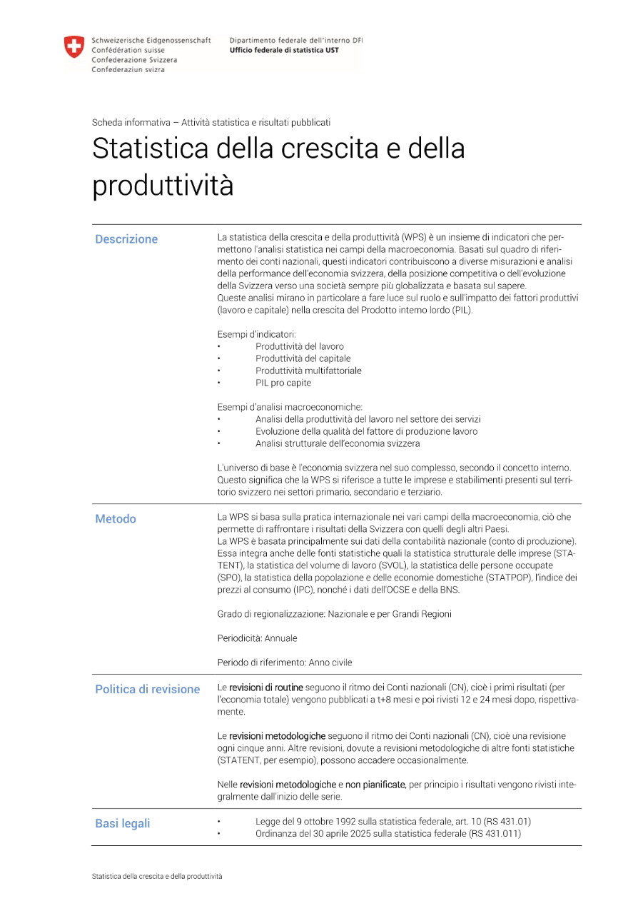 Statistica della crescita e della produttività