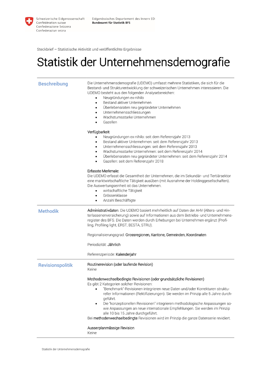 Statistik der Unternehmensdemografie