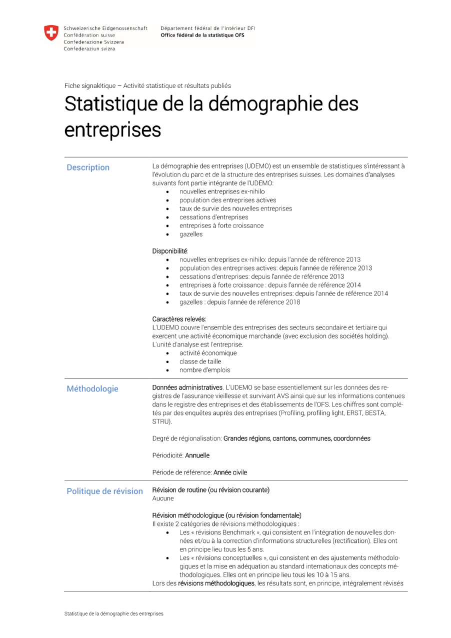 Statistique de la démographie des entreprises
