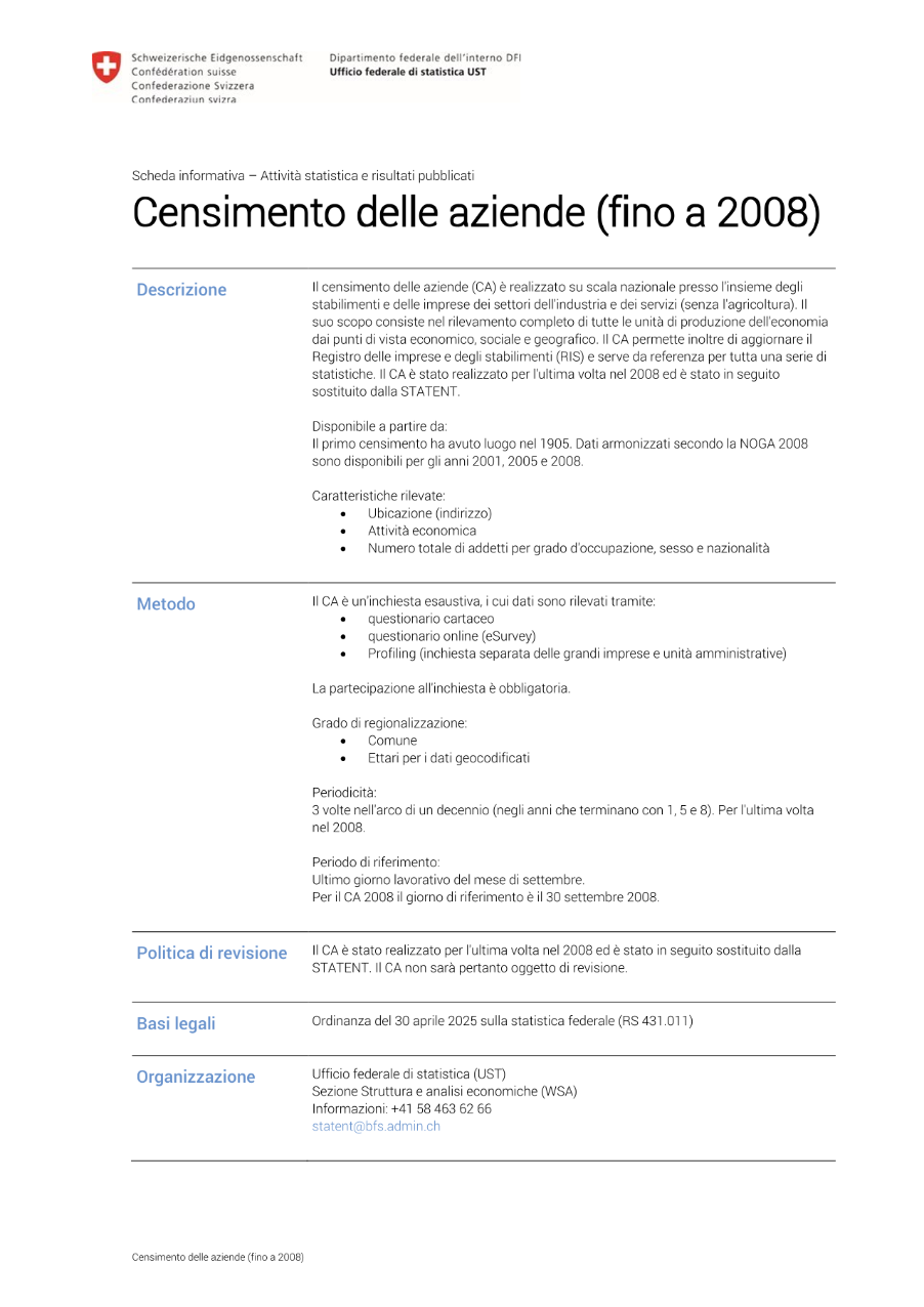Censimento delle aziende (fino a 2008)
