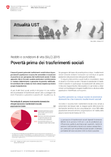 Redditi e condizioni di vita (SILC) 2015