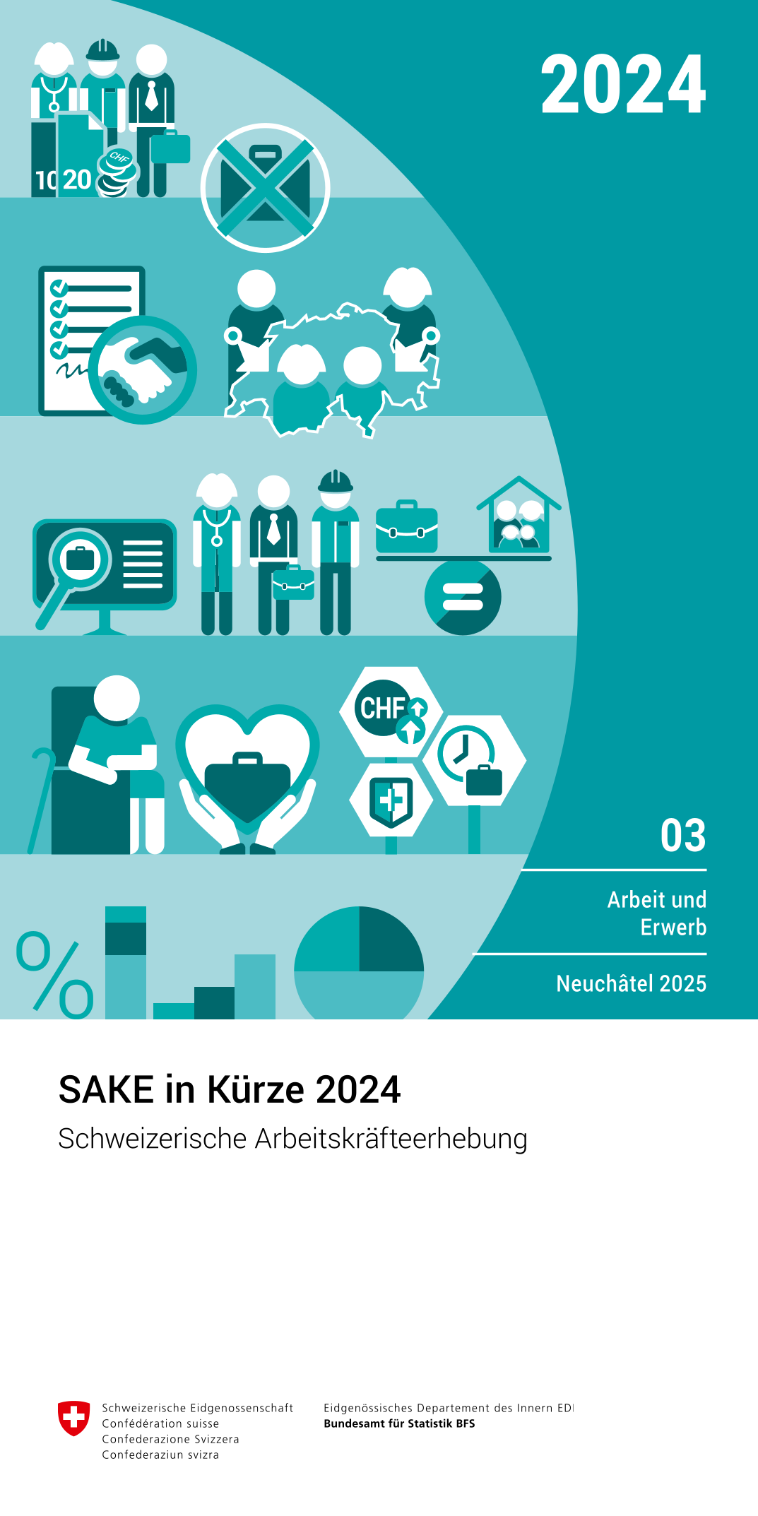 SAKE in Kürze 2024