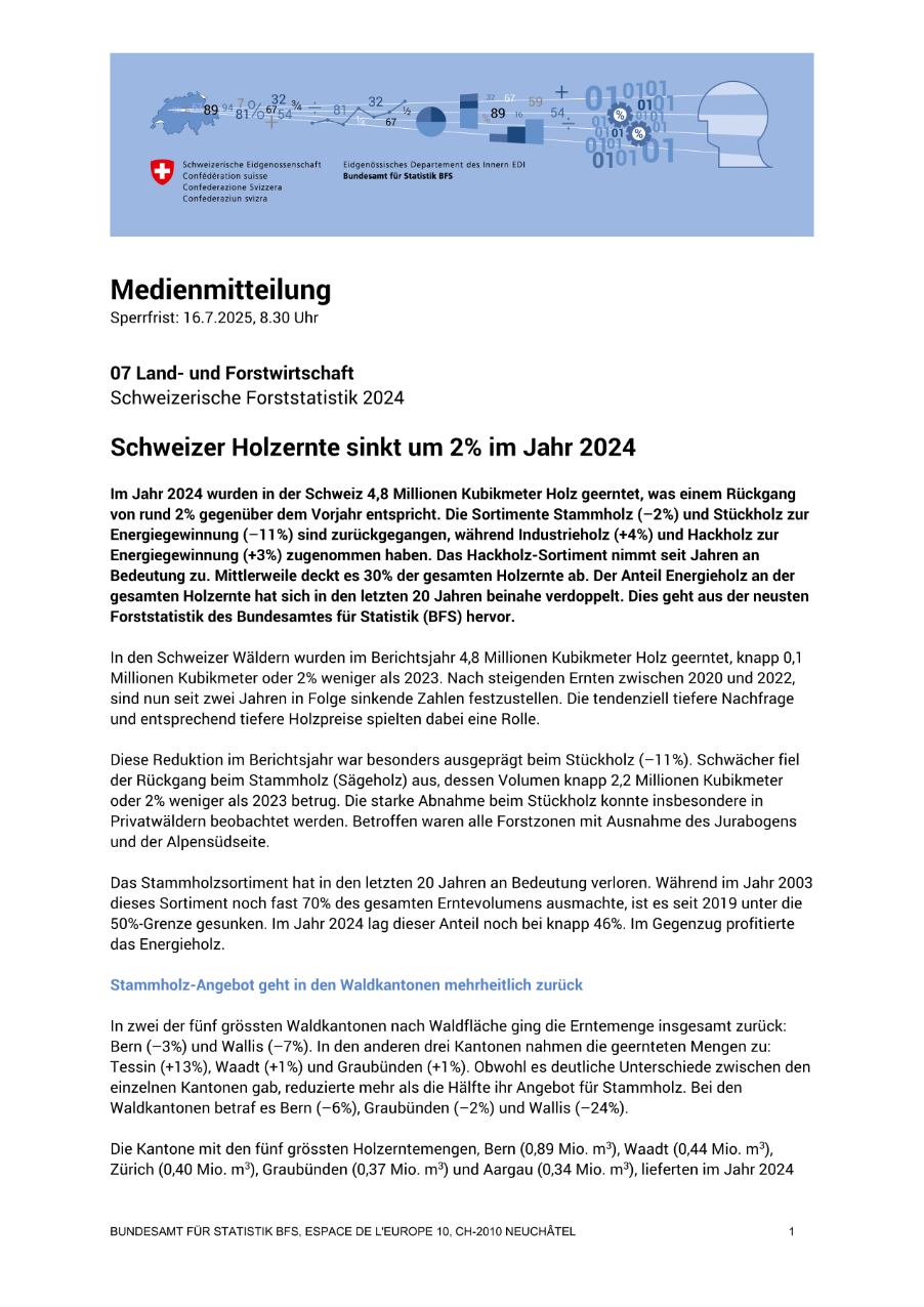 Schweizer Holzernte sinkt um 2% im Jahr 2024