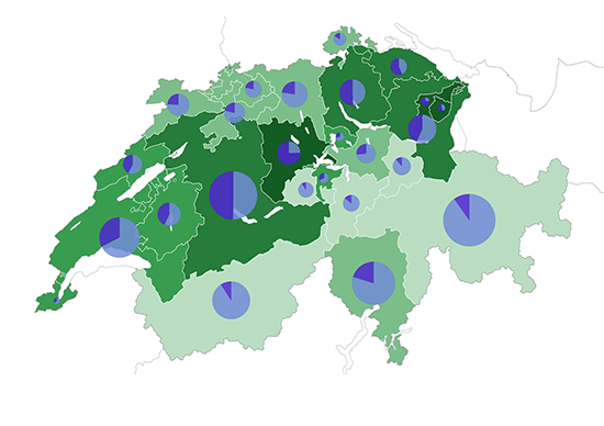 Forêt selon les catégories de propriétaire