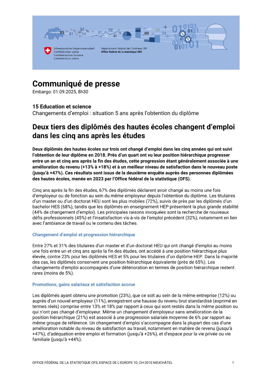 Deux tiers des diplômés des hautes écoles changent d'emploi dans les cinq ans après les études
