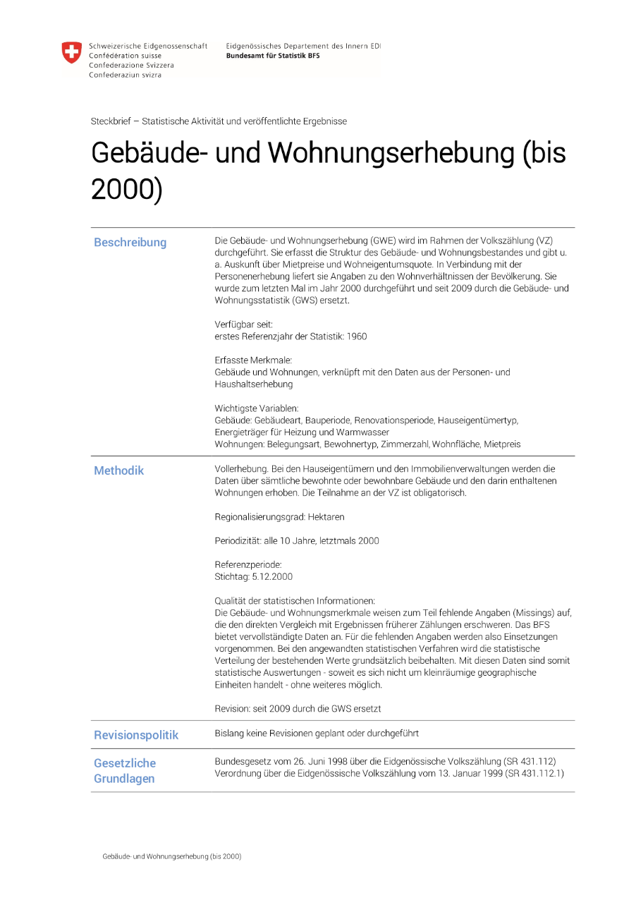 Gebäude- und Wohnungserhebung (bis 2000)