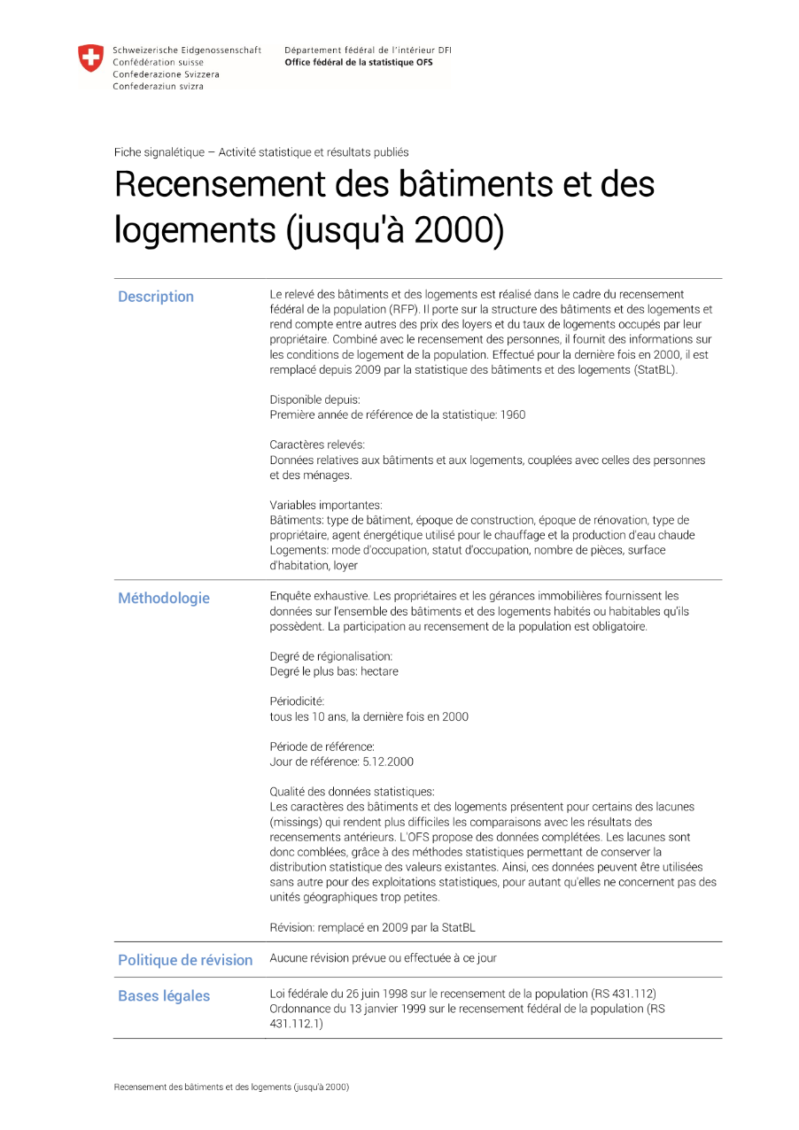 Recensement des bâtiments et des logements (jusqu'à 2000)