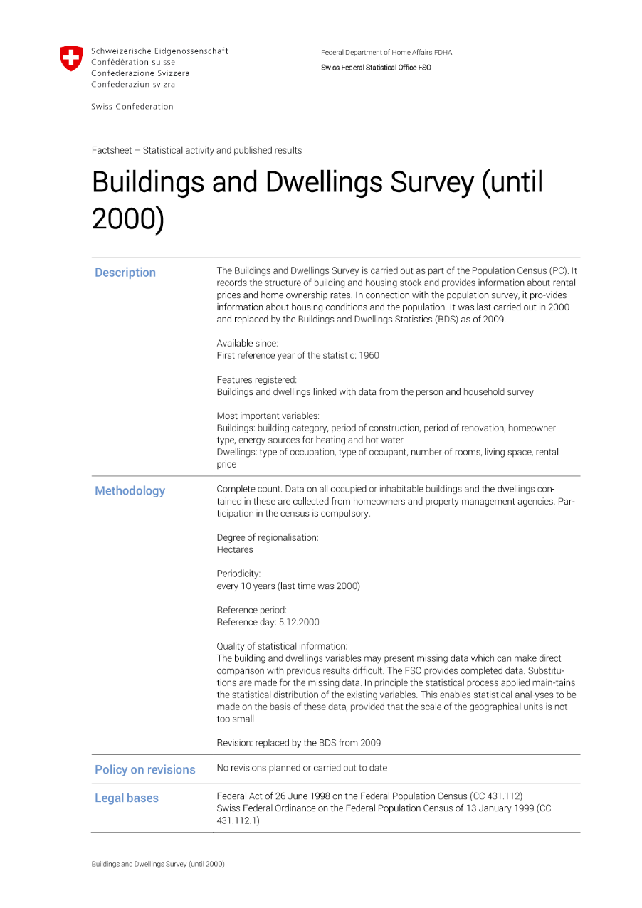 Buildings and Dwellings Survey (until 2000)