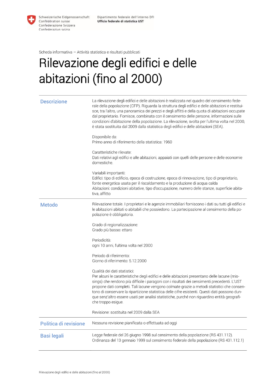 Rilevazione degli edifici e delle abitazioni (fino al 2000)