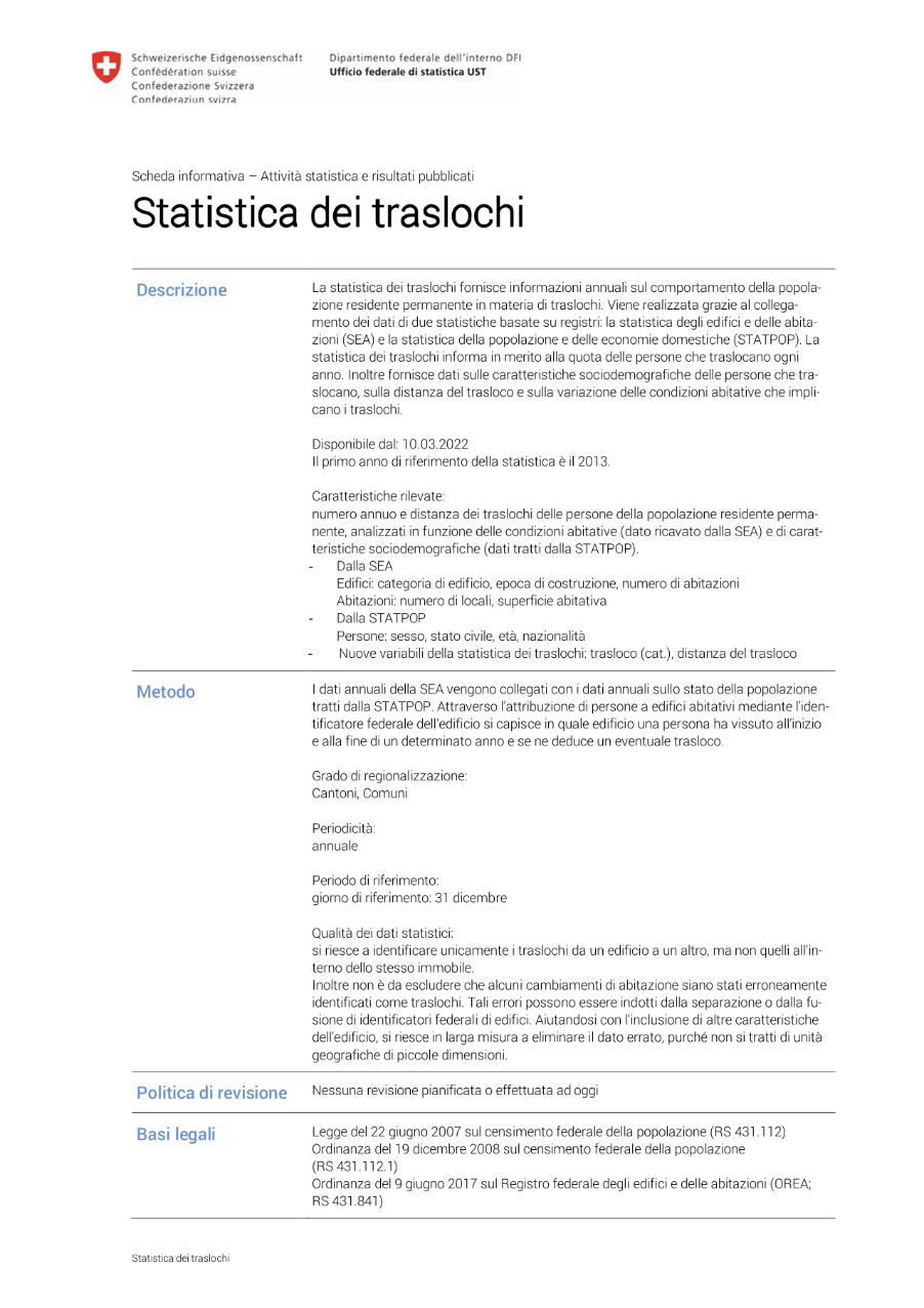 Statistica dei traslochi