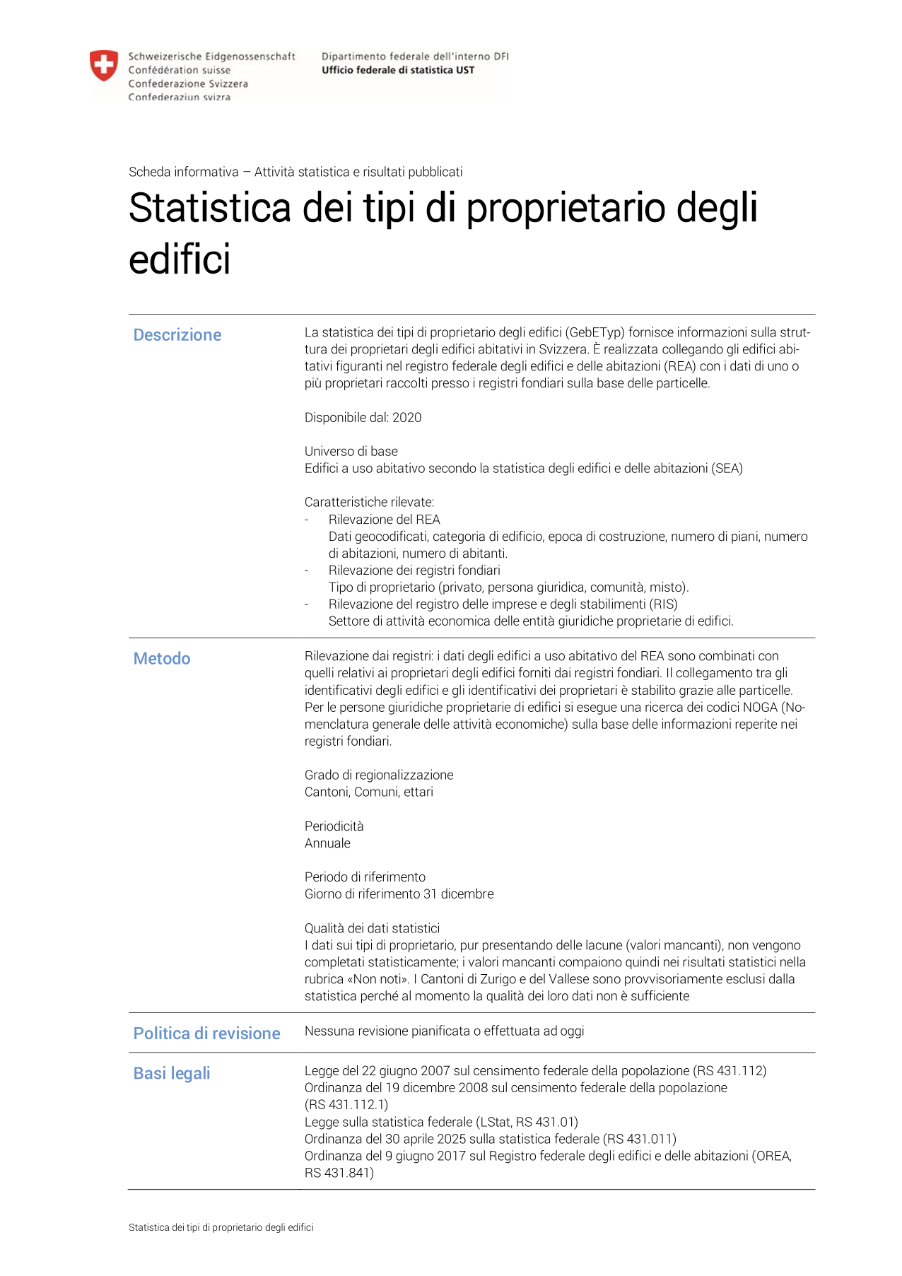 Statistica dei tipi di proprietario degli edifici