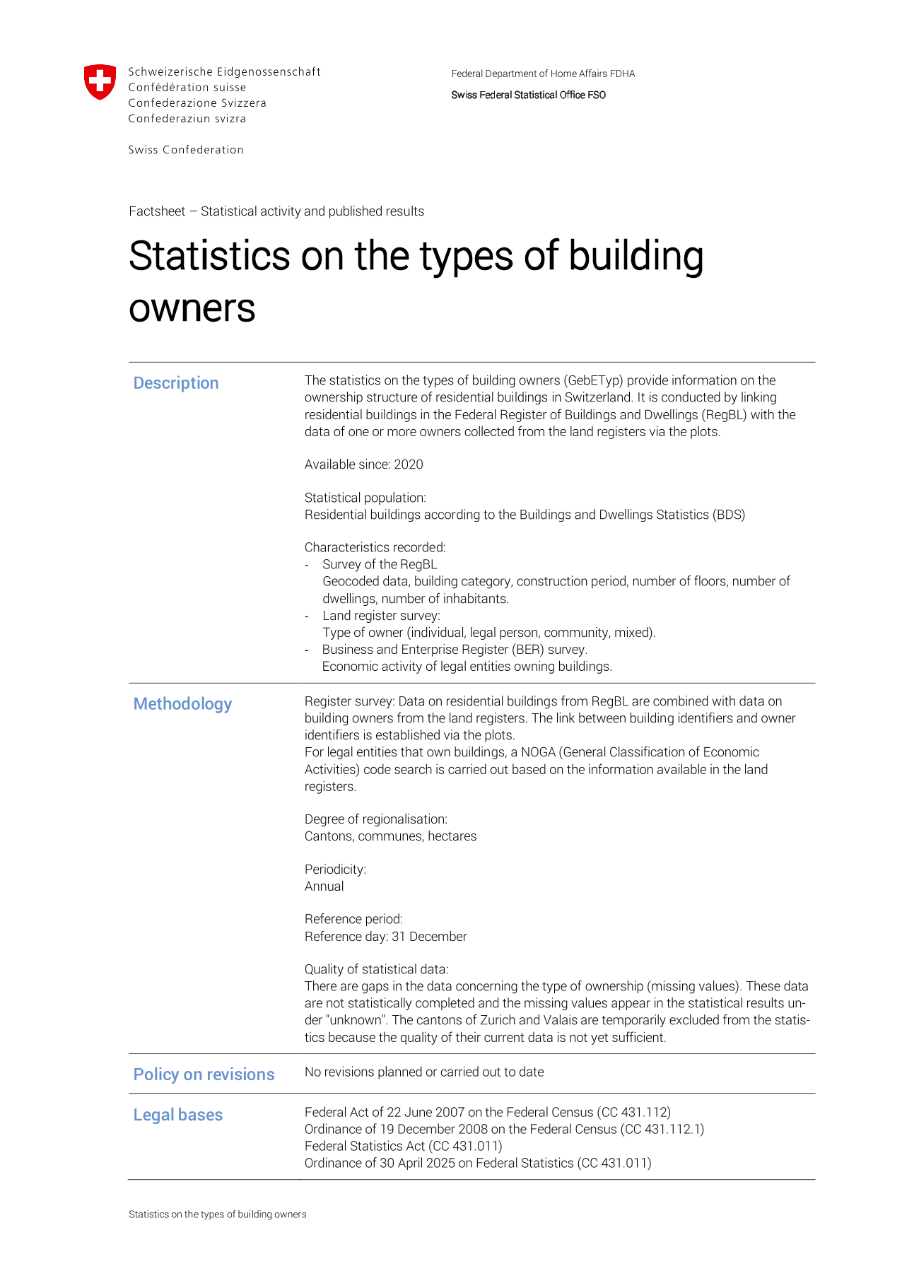 Statistics on the types of building owners