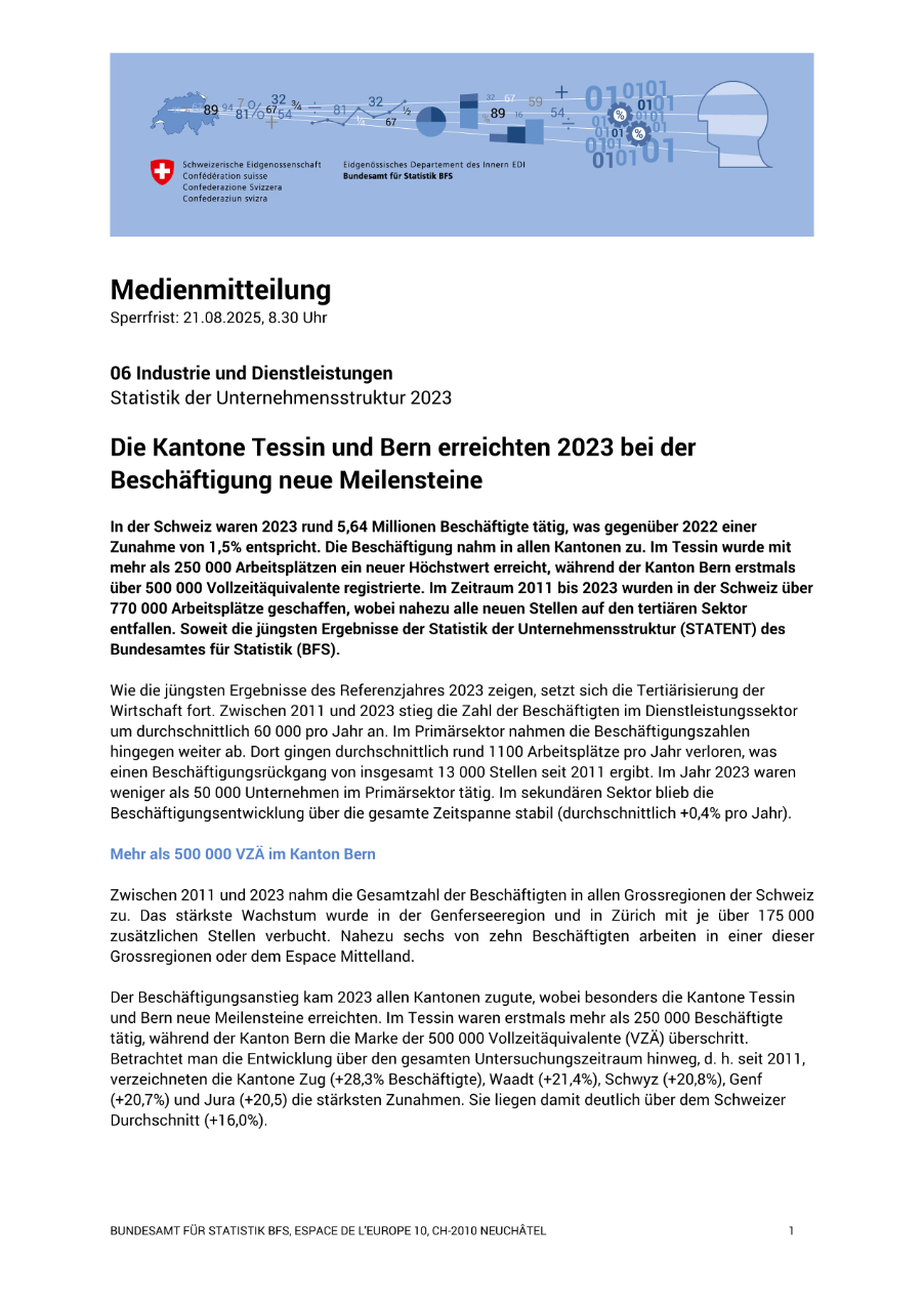 Die Kantone Tessin und Bern erreichten 2023 bei der Beschäftigung neue Meilensteine