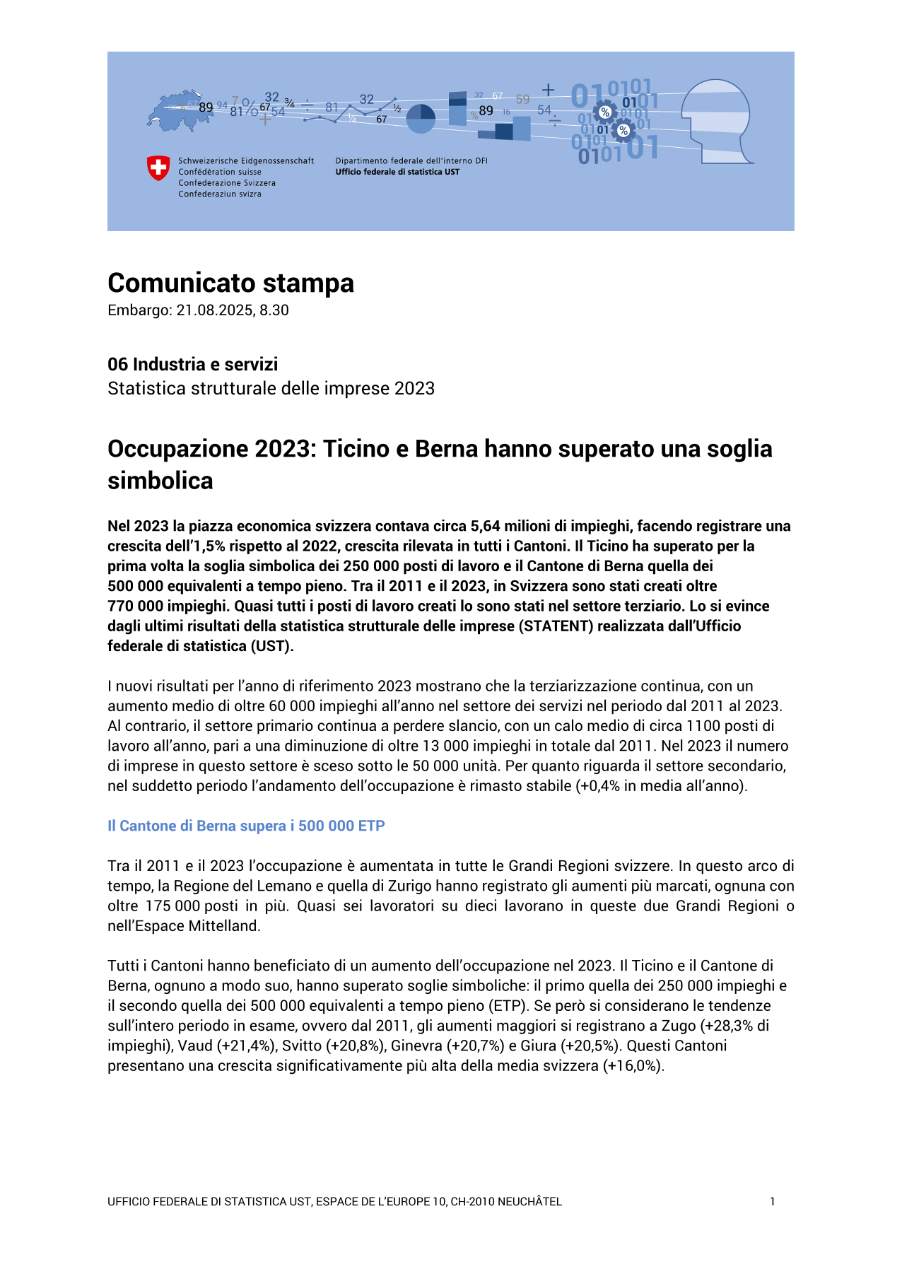 Occupazione 2023: Ticino e Berna hanno superato una soglia simbolica
