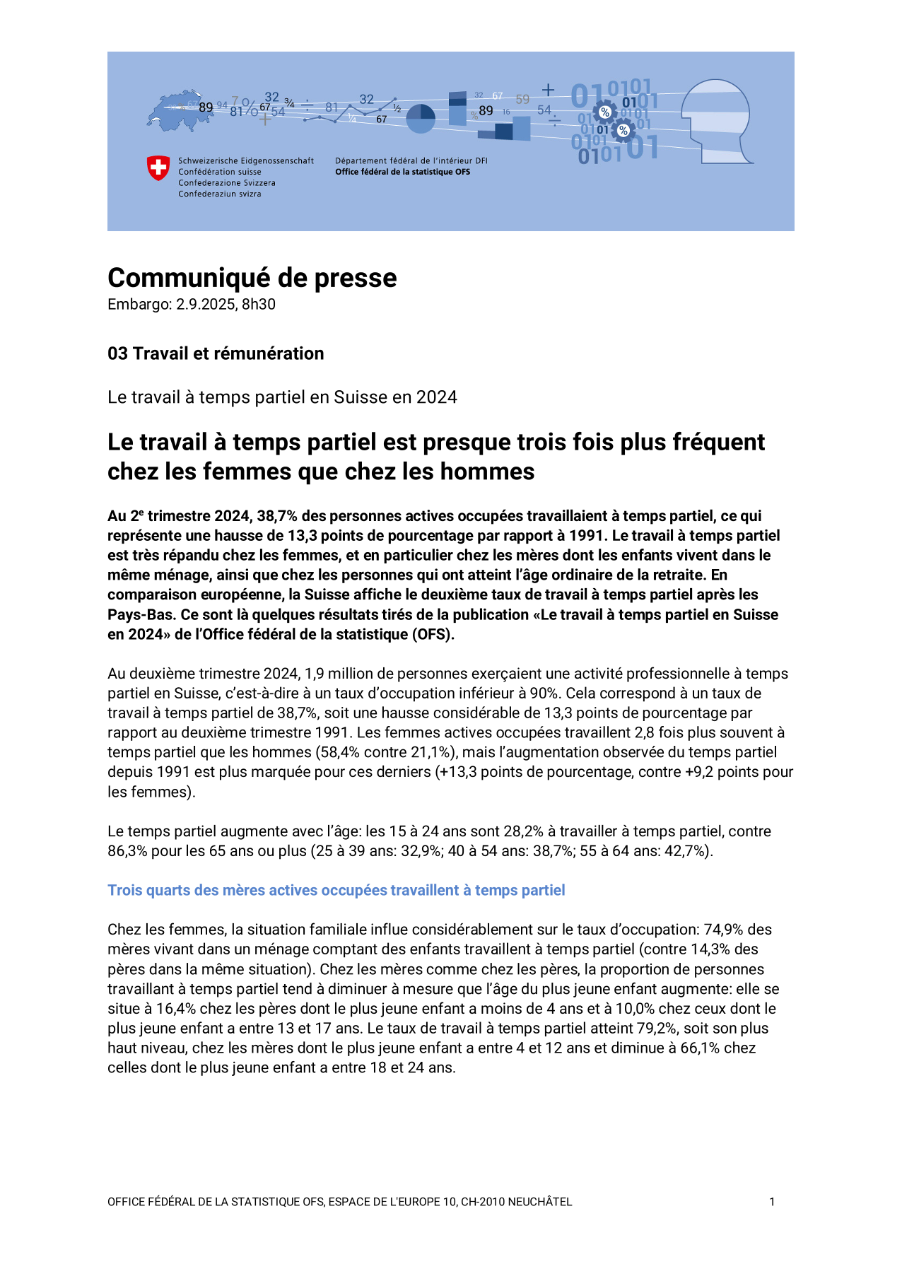 Le travail à temps partiel est presque trois fois plus fréquent chez les femmes que chez les hommes