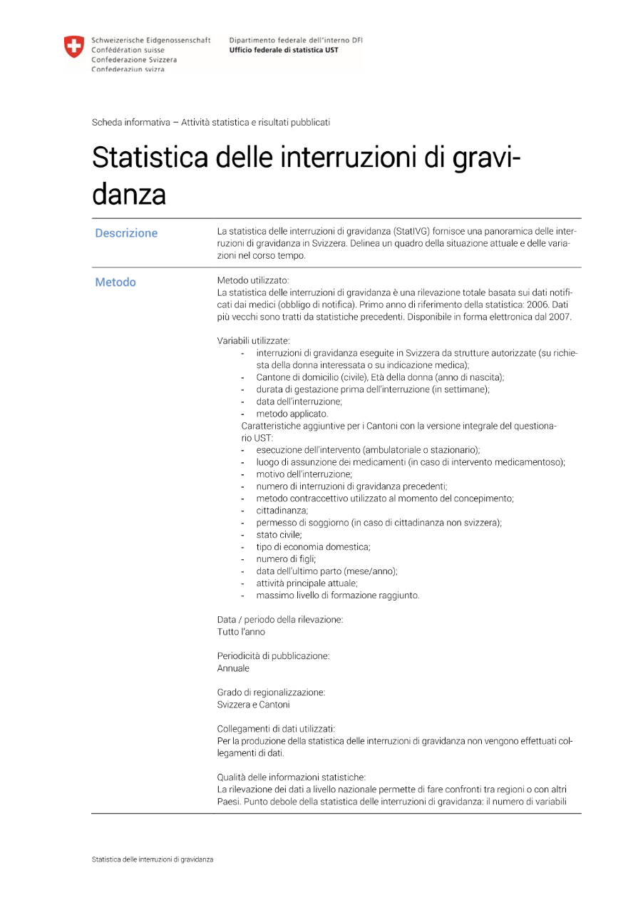 Statistica delle interruzioni di gravidanza