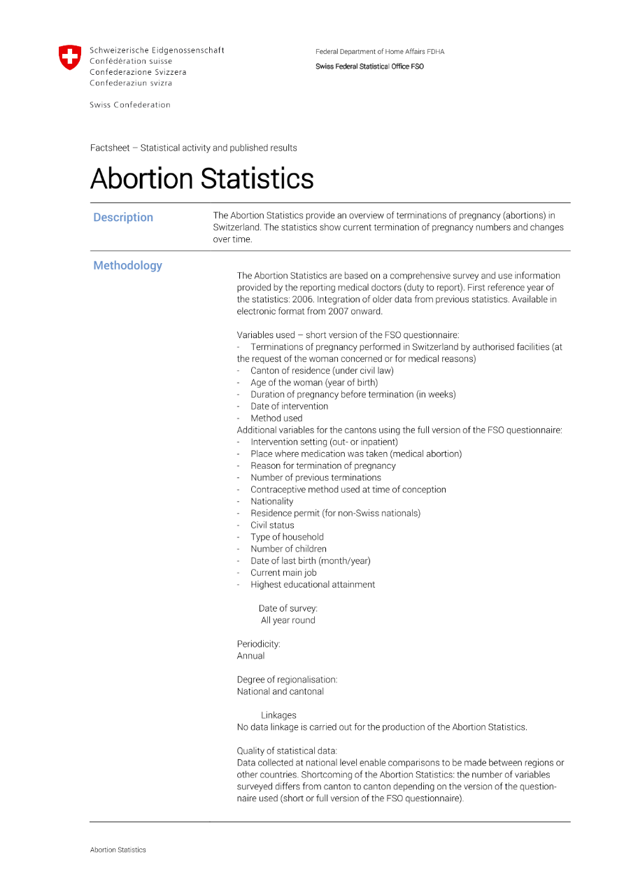 Abortion statistics
