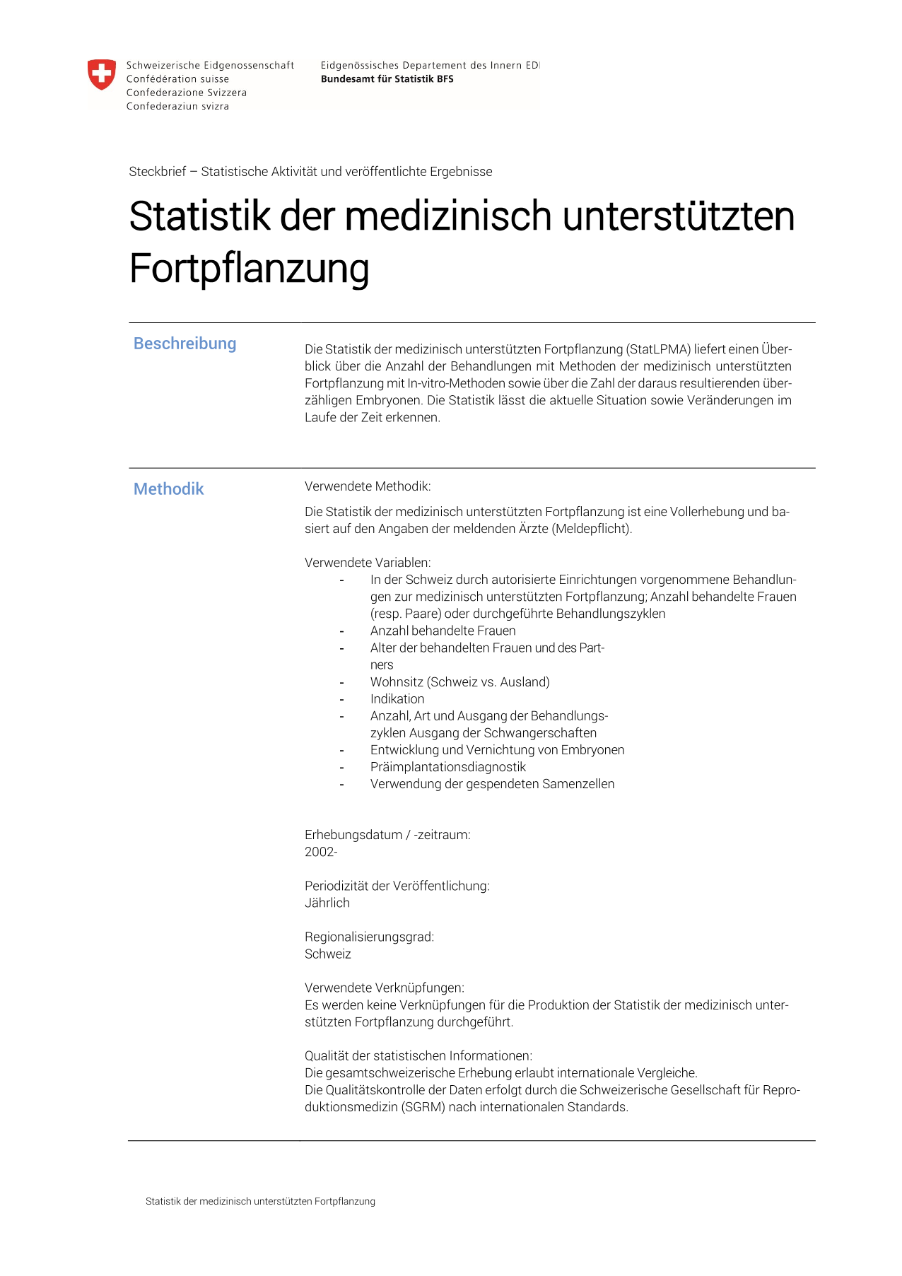 Statistik der medizinisch unterstützten Fortpflanzung