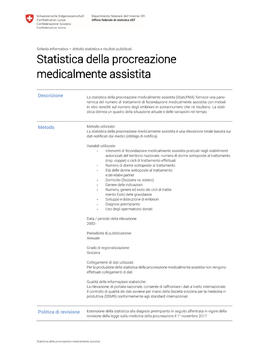 Statistica della procreazione medicalmente assistita