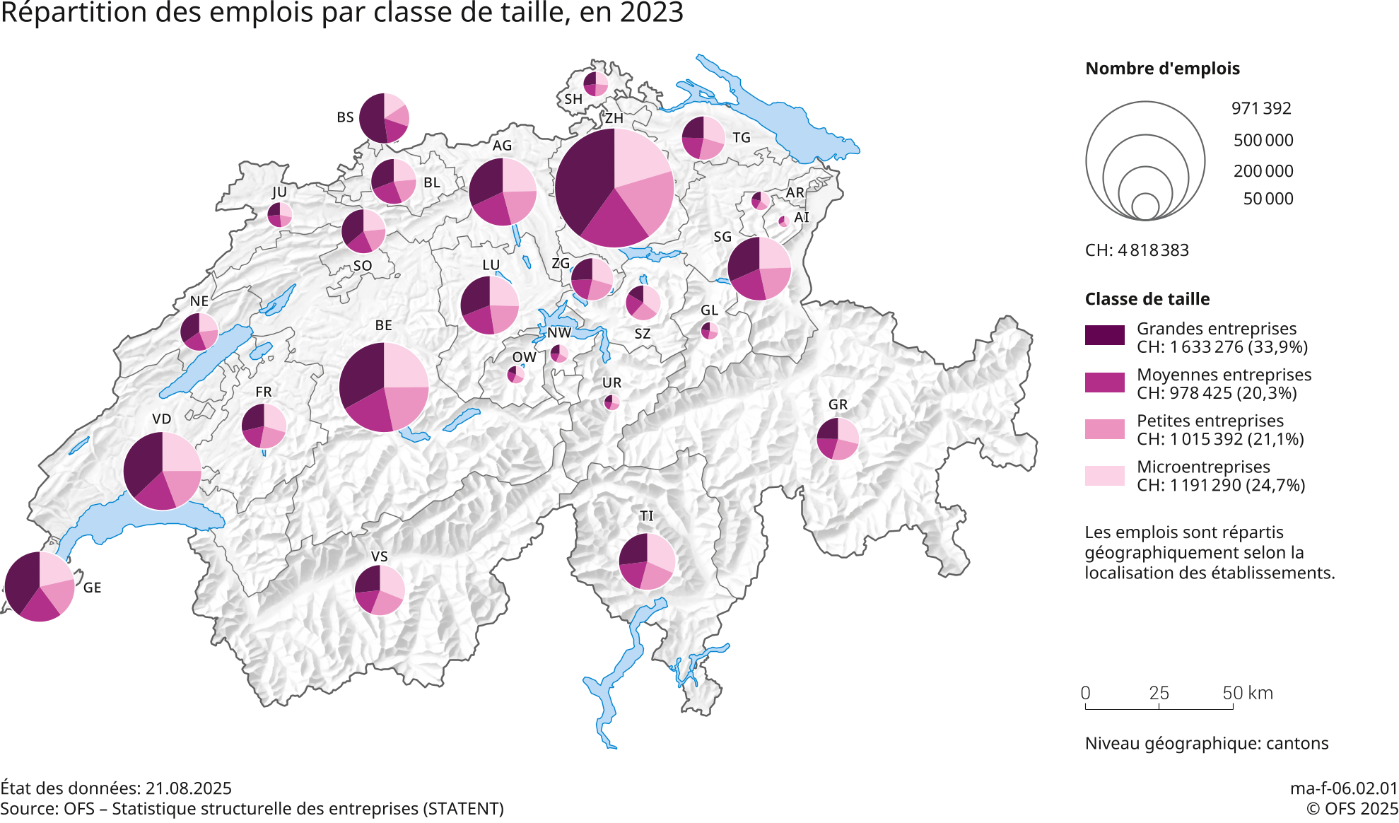 Répartition des emplois par classes de taille