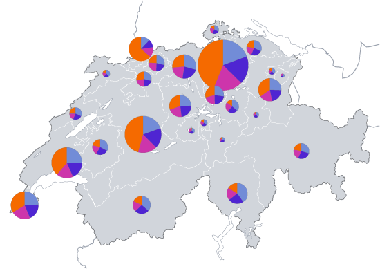 Beschäftigte nach Grössenklassen