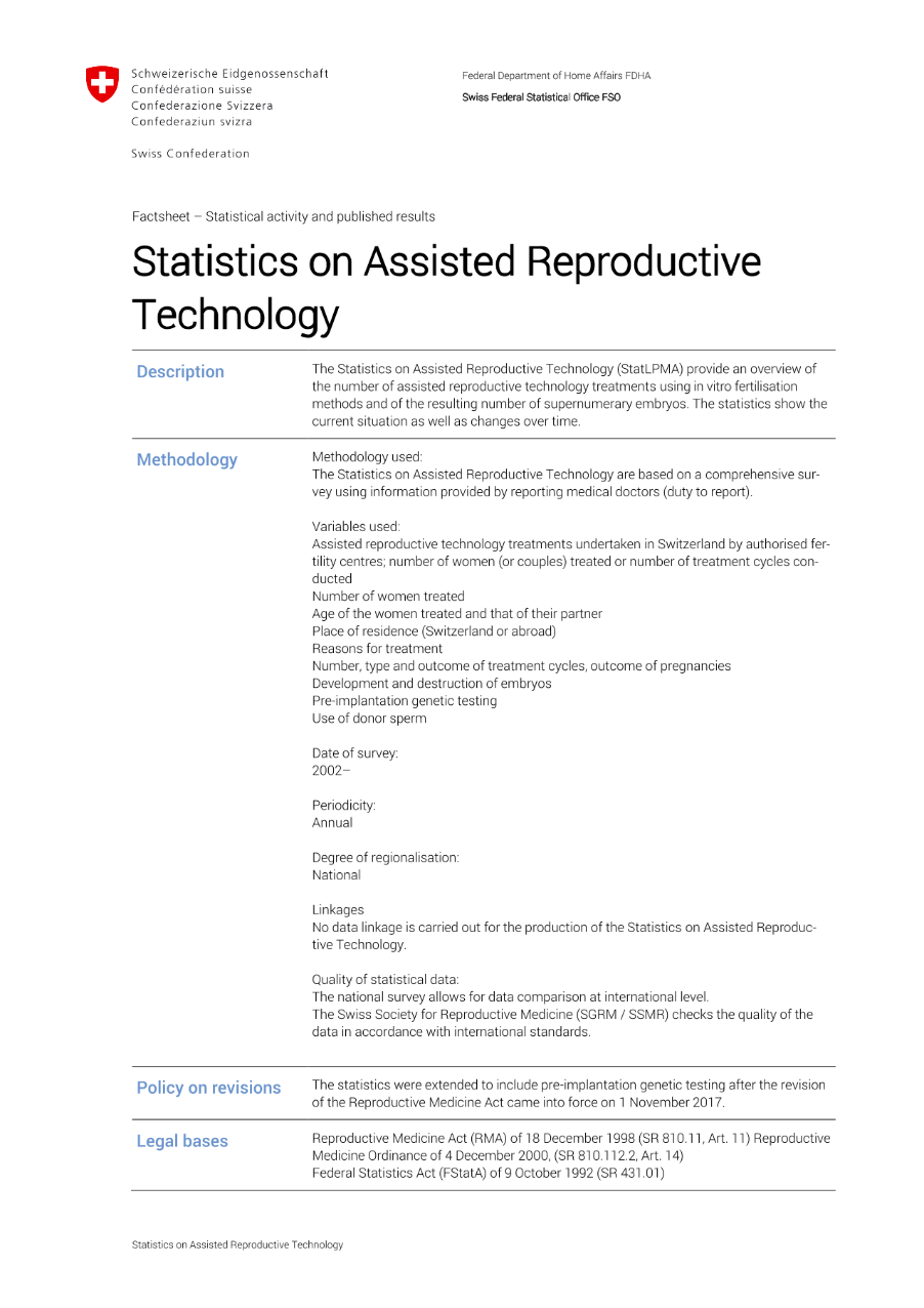 Statistics on Assisted Reproductive Technology