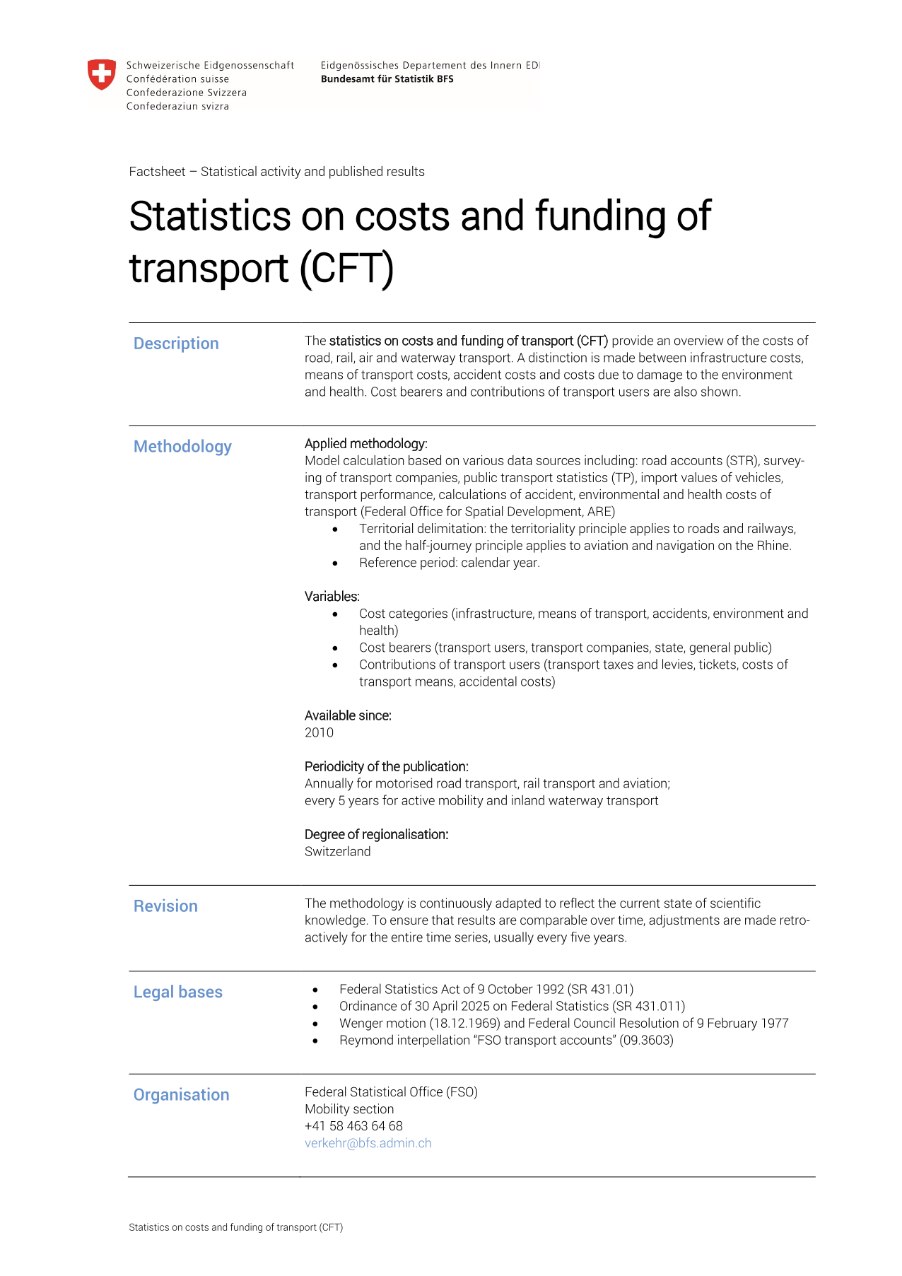 Costs and funding of transport