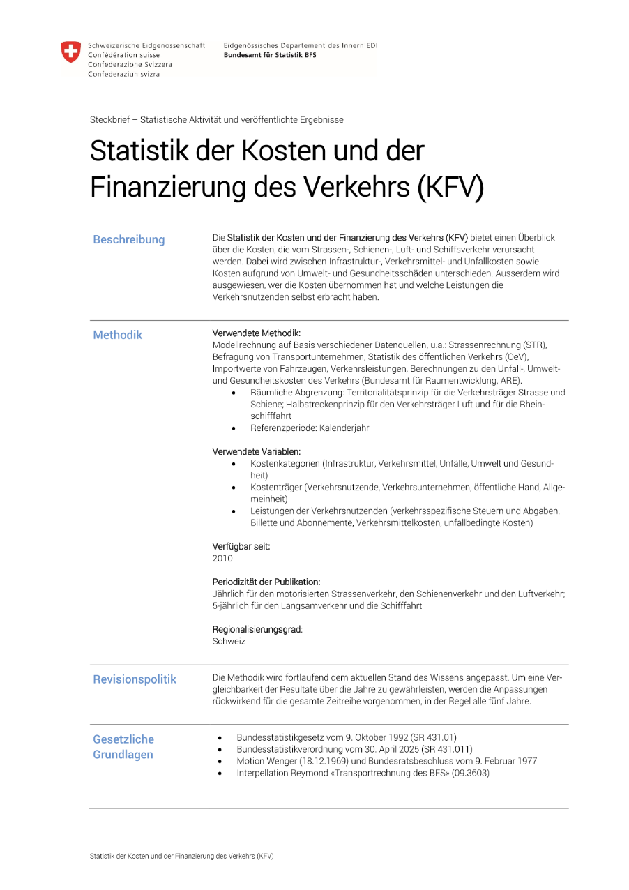 Kosten und Finanzierung des Verkehrs