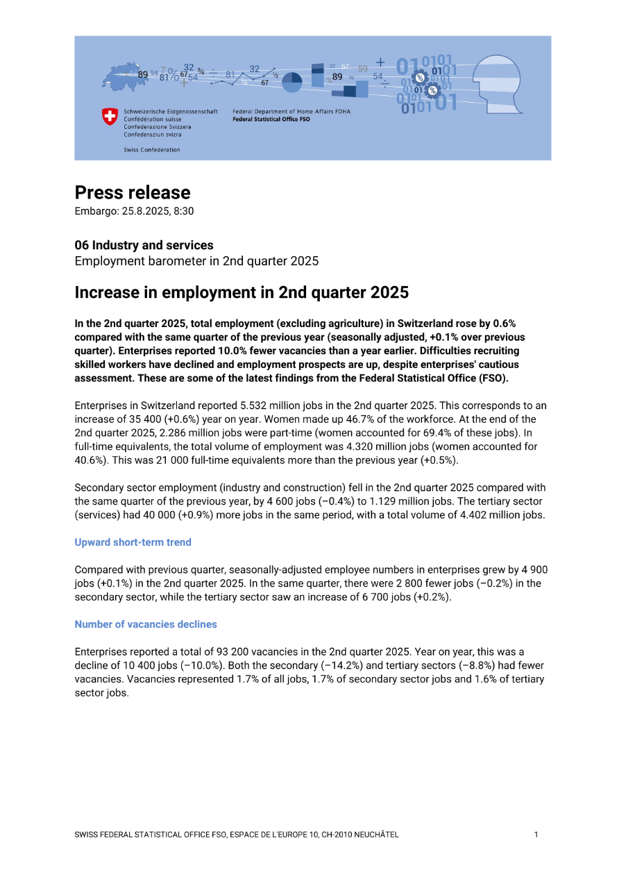 Increase in employment in 2nd quarter 2025