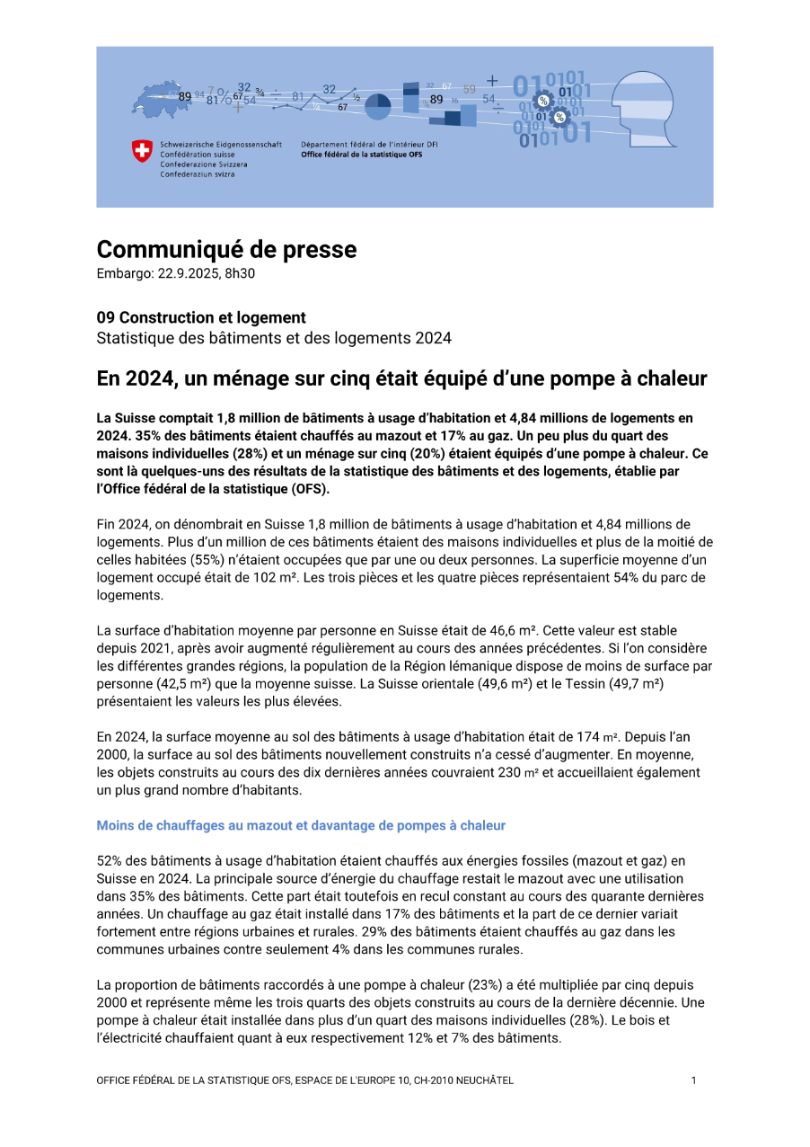 En 2024, un ménage sur cinq était équipé d'une pompe à chaleur